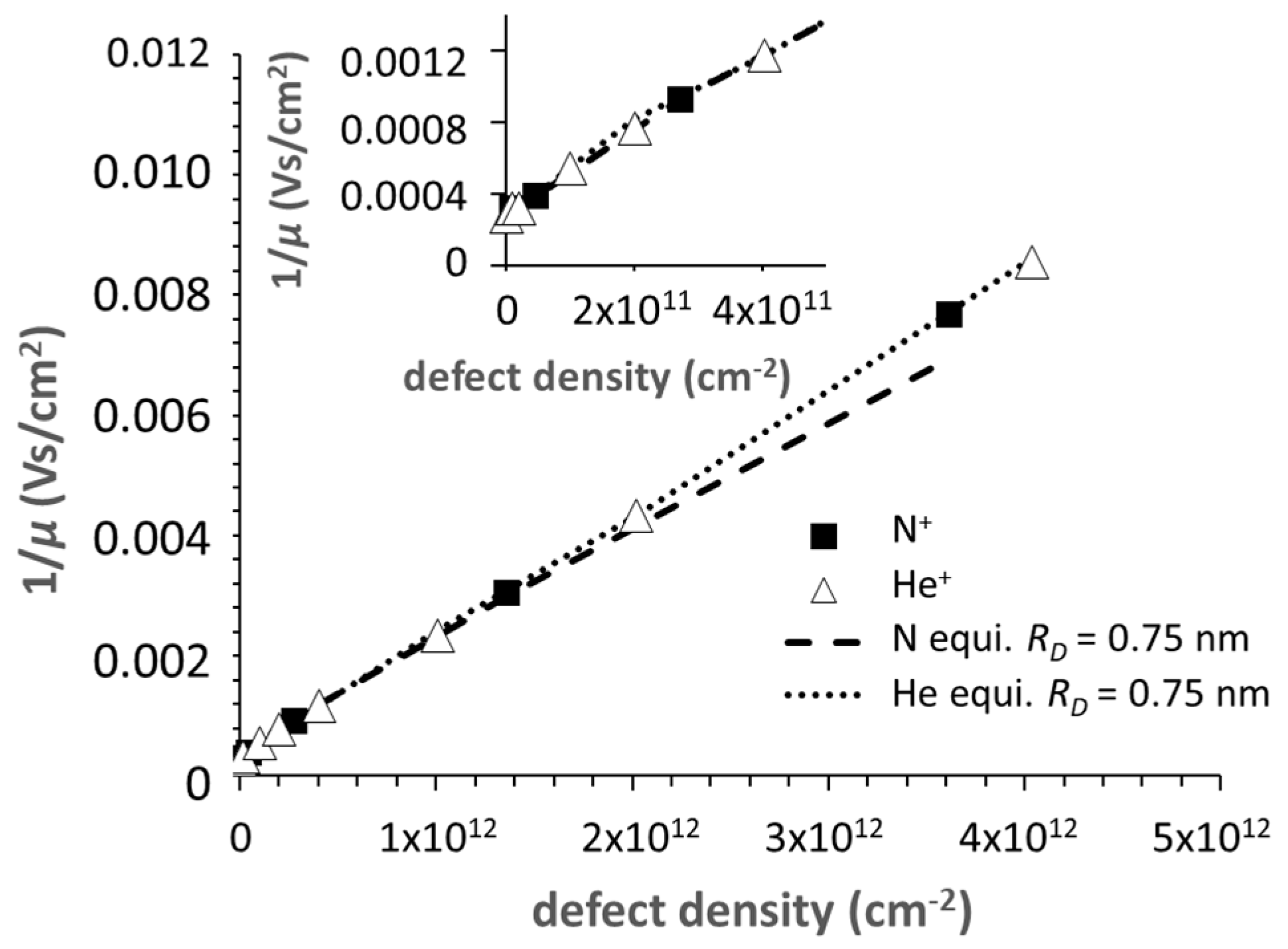 Applsci 09 00544 g006 Applsci 09 00544 g006