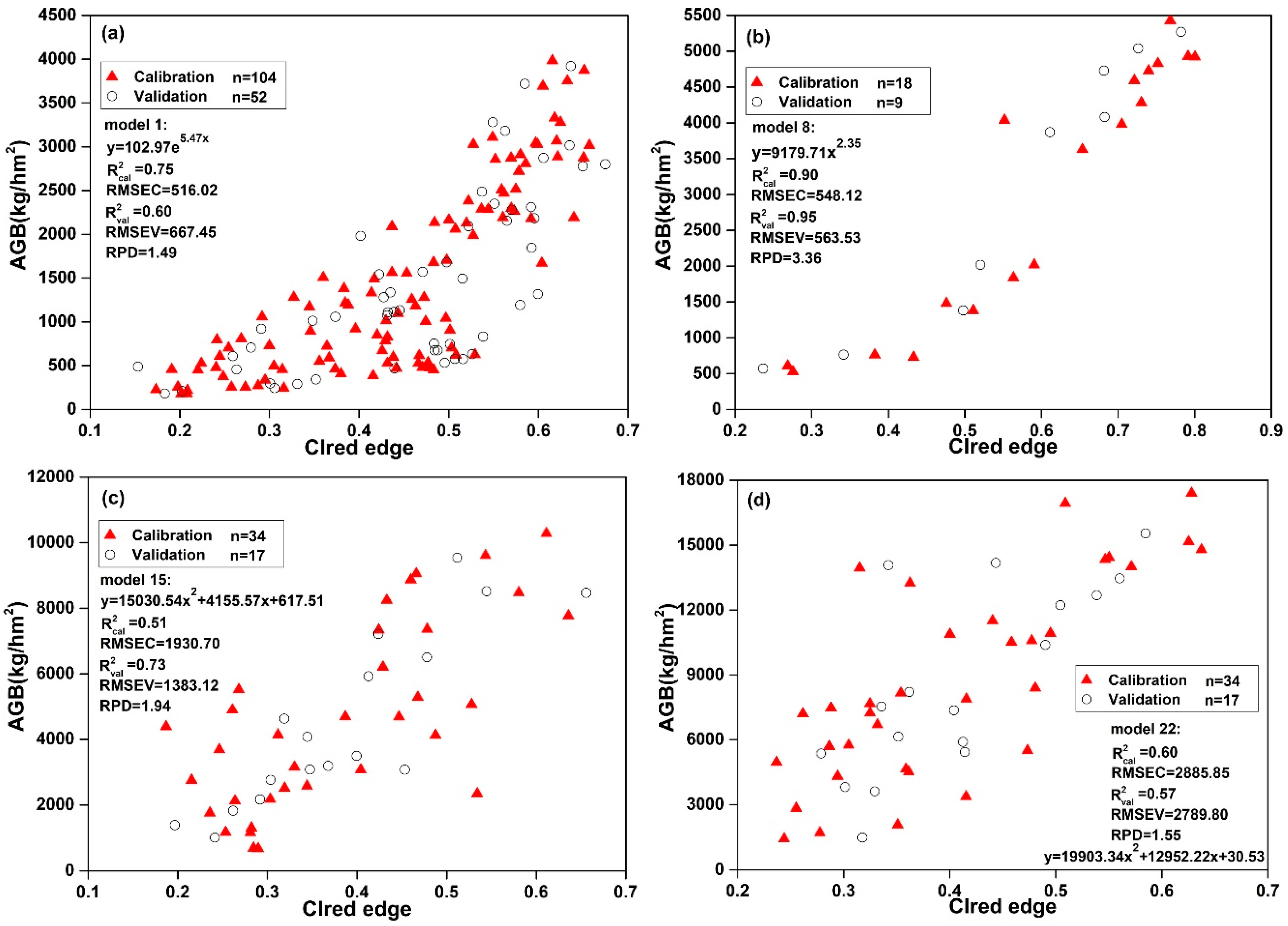 Applsci 09 00545 g004 550