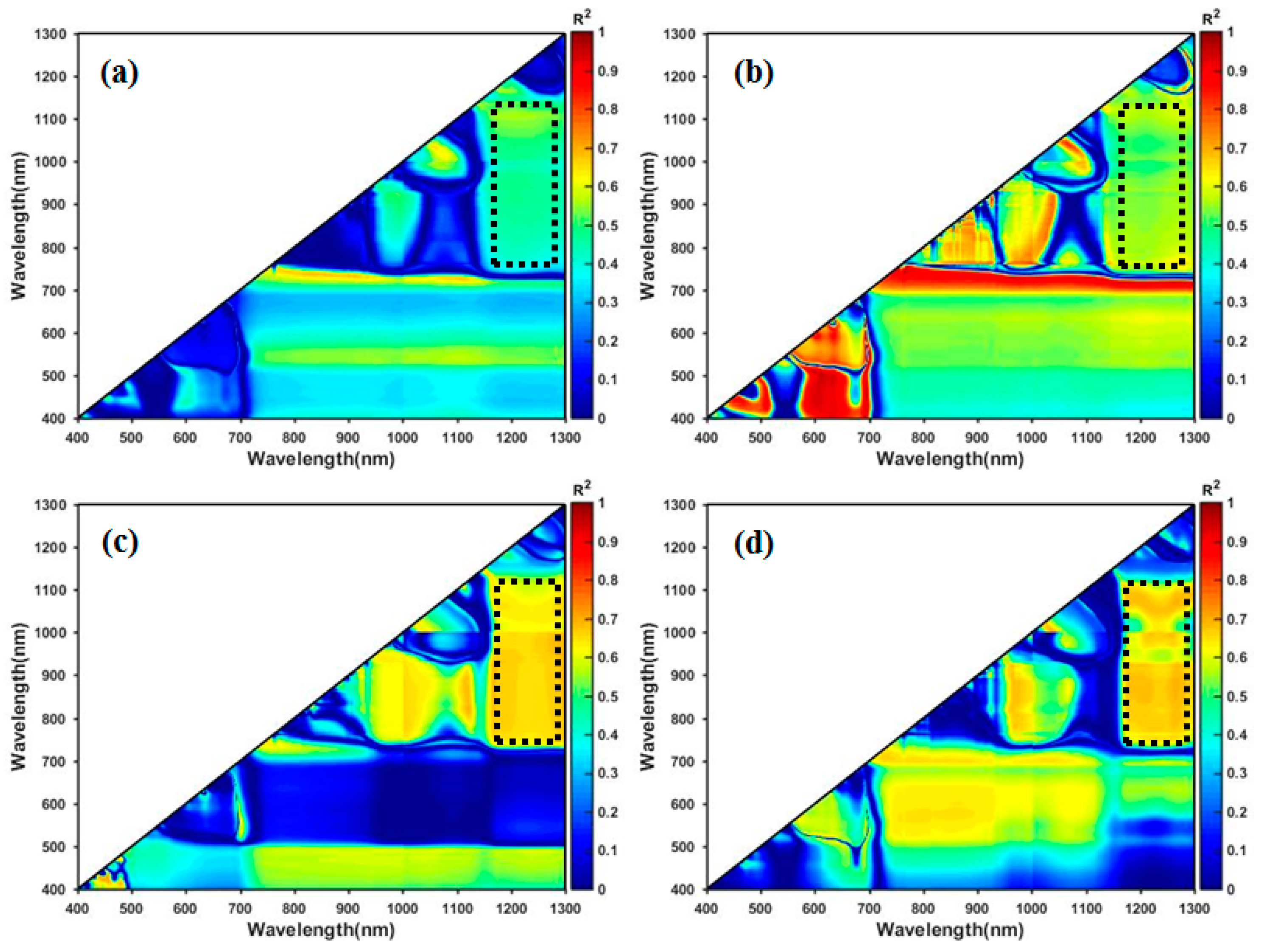 Applsci 09 00545 g005 550