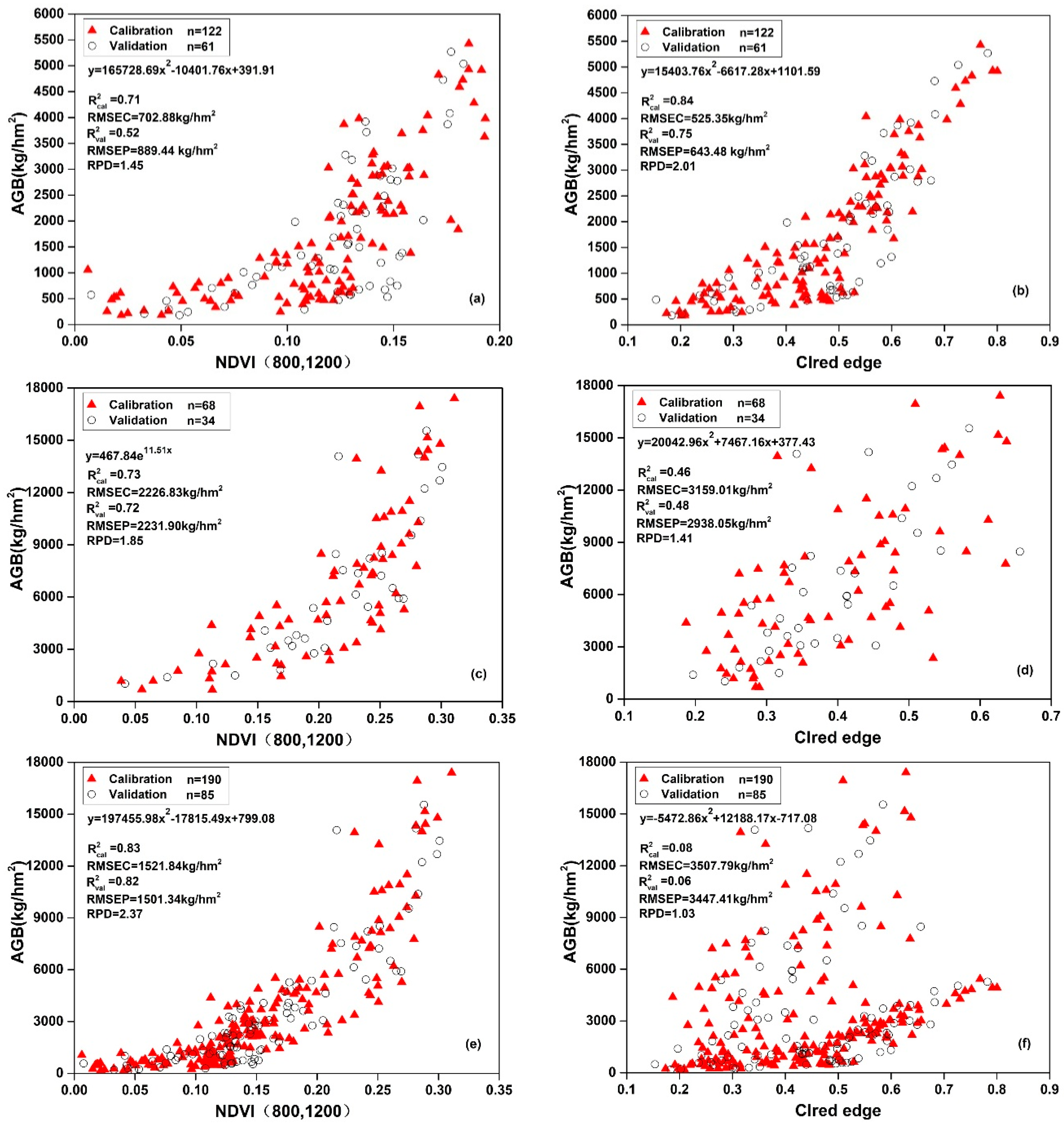 Applsci 09 00545 g007 550