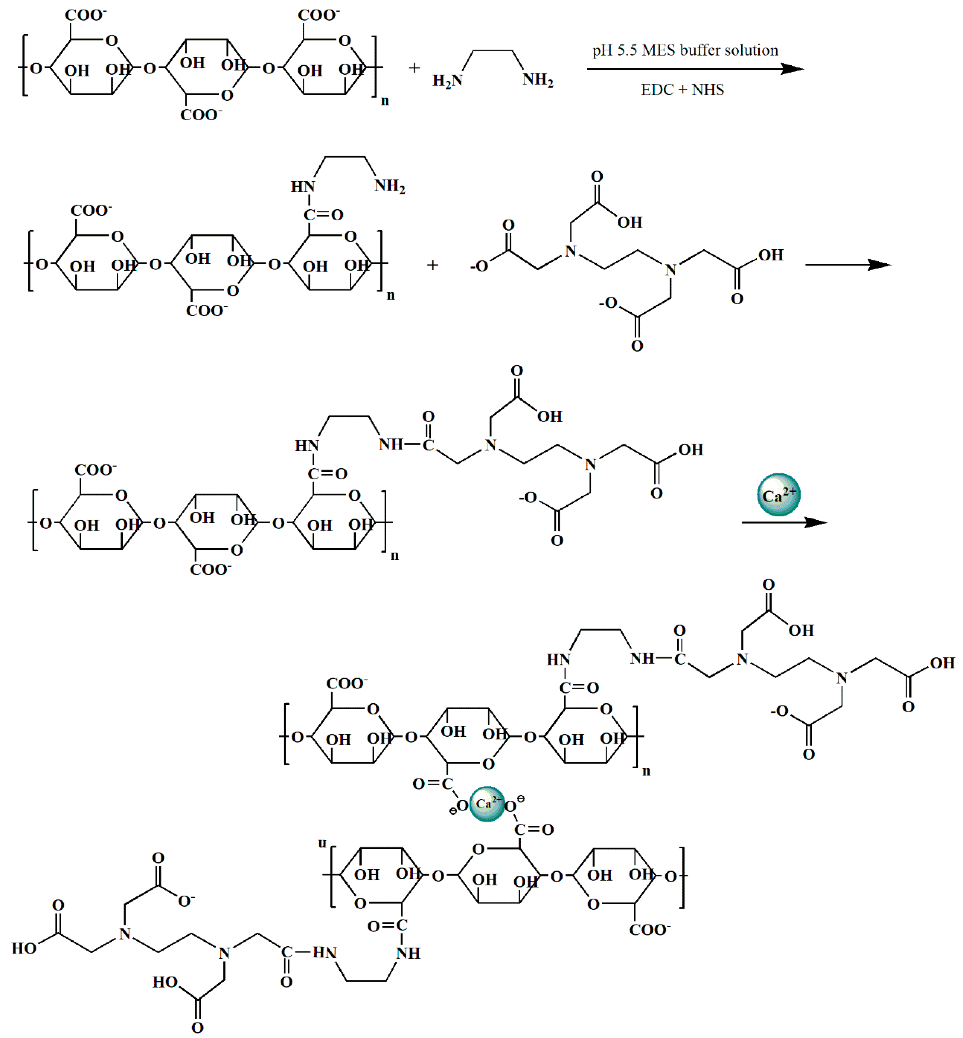 Applsci 09 00547 g001