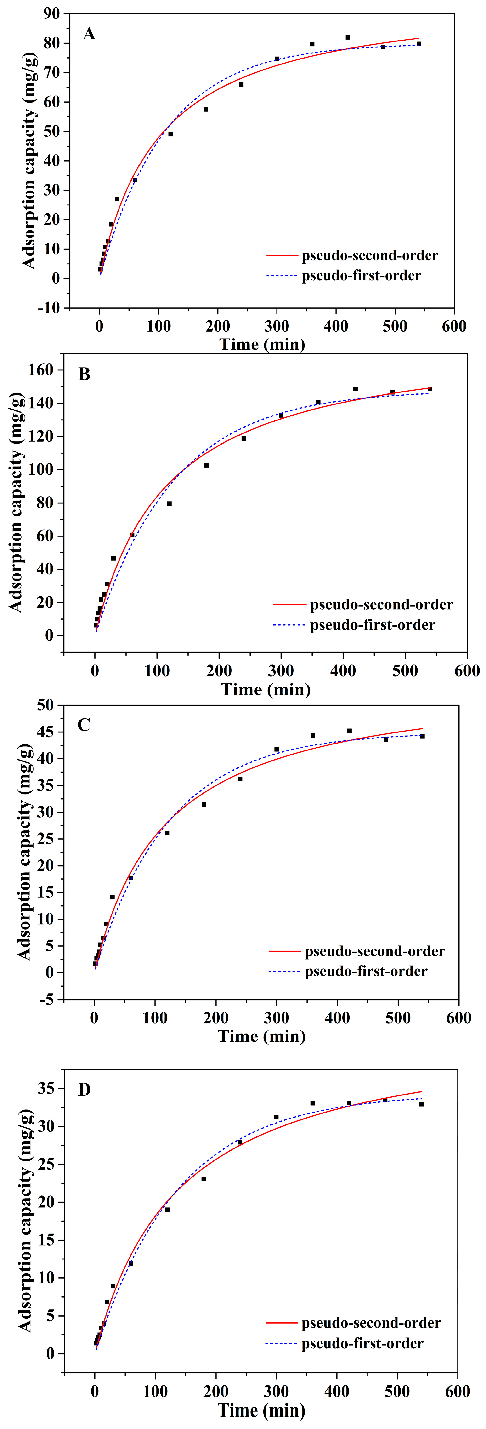 Applsci 09 00547 g006a