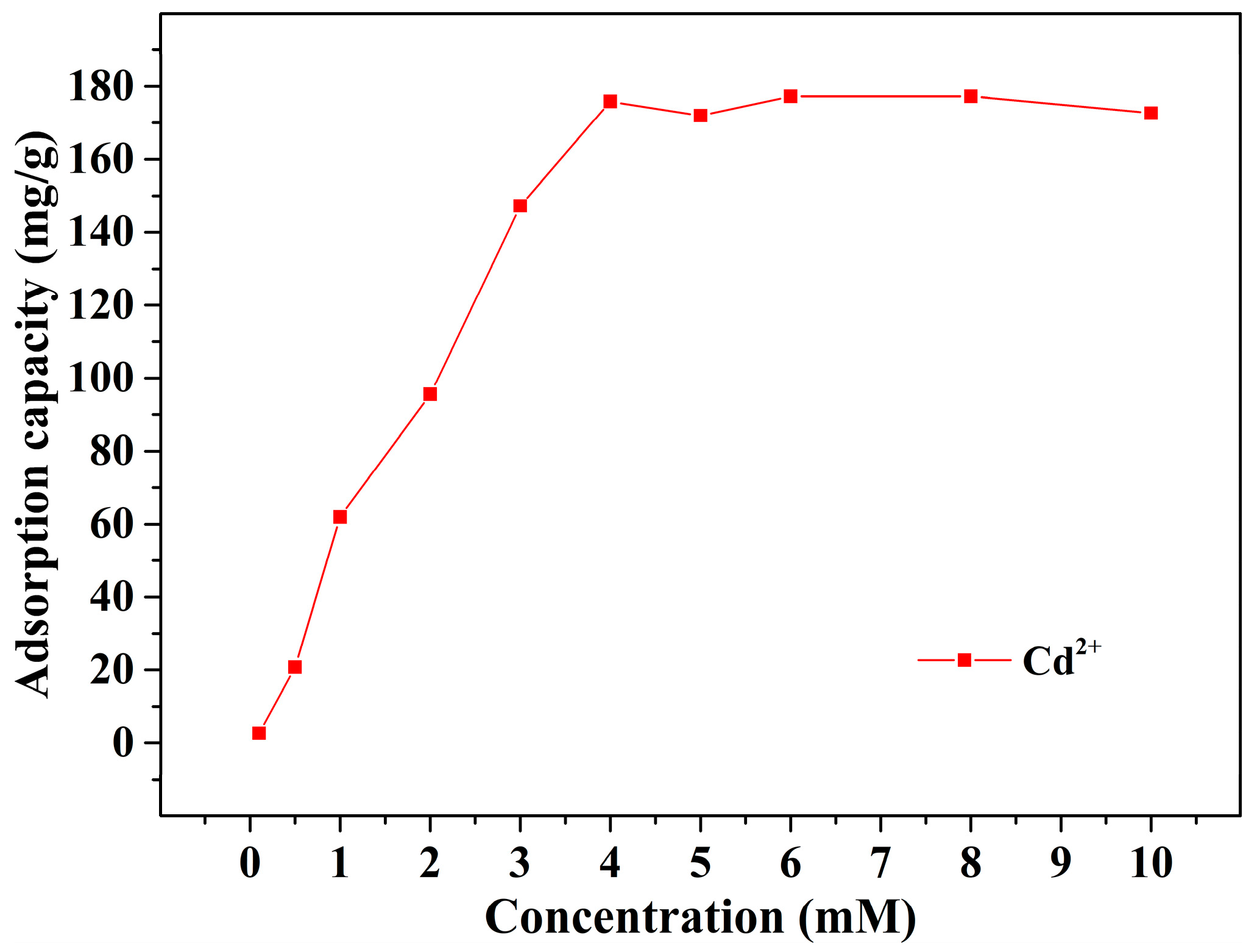 Applsci 09 00547 g009