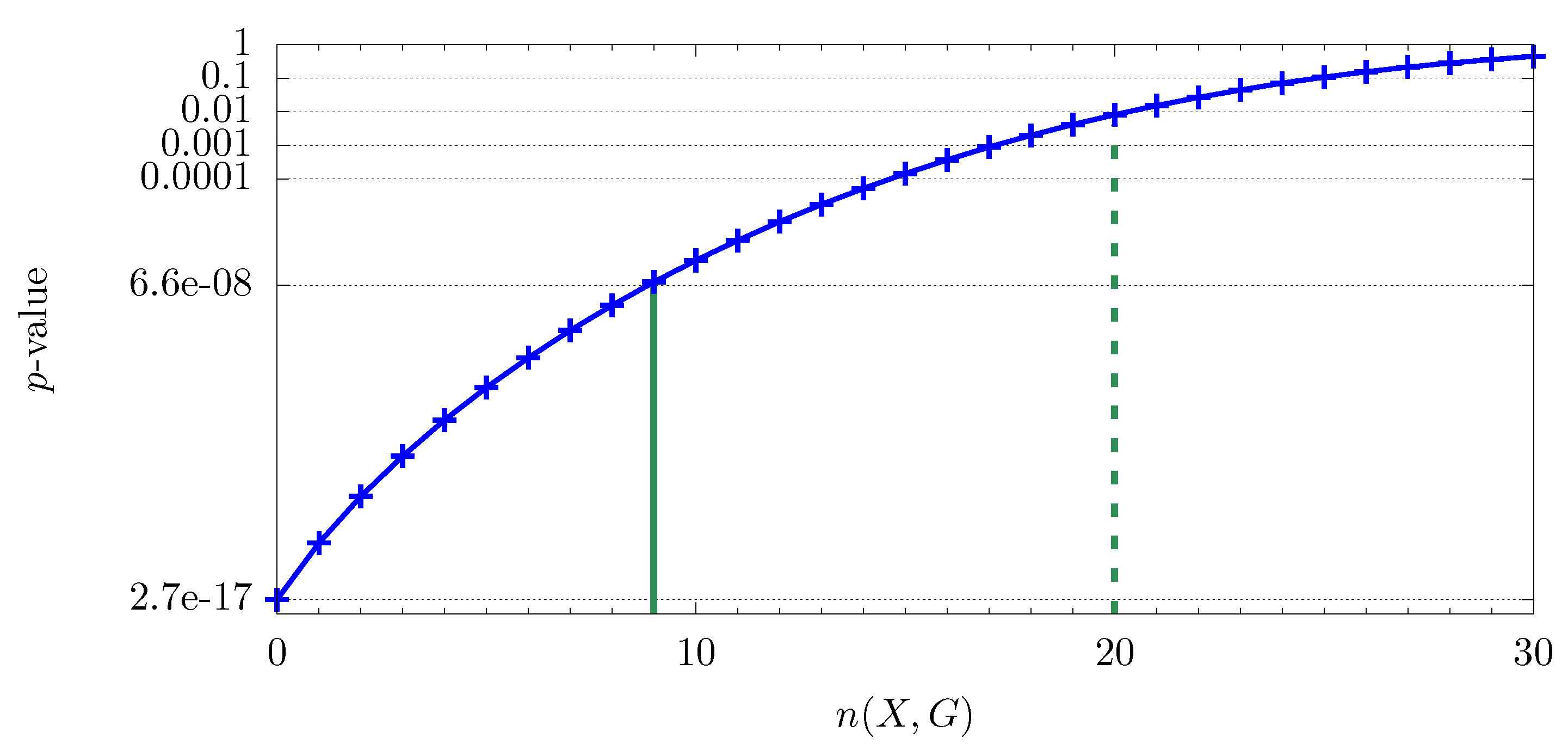 Applsci 09 00552 g004 550