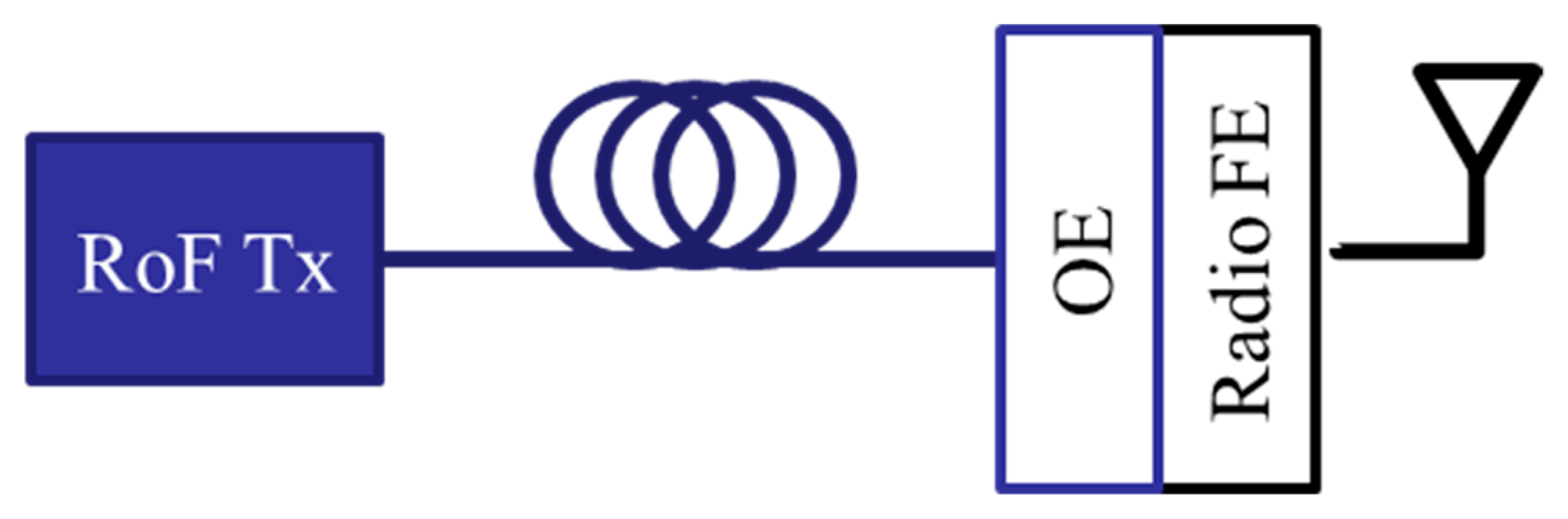 Applsci 09 00554 g003