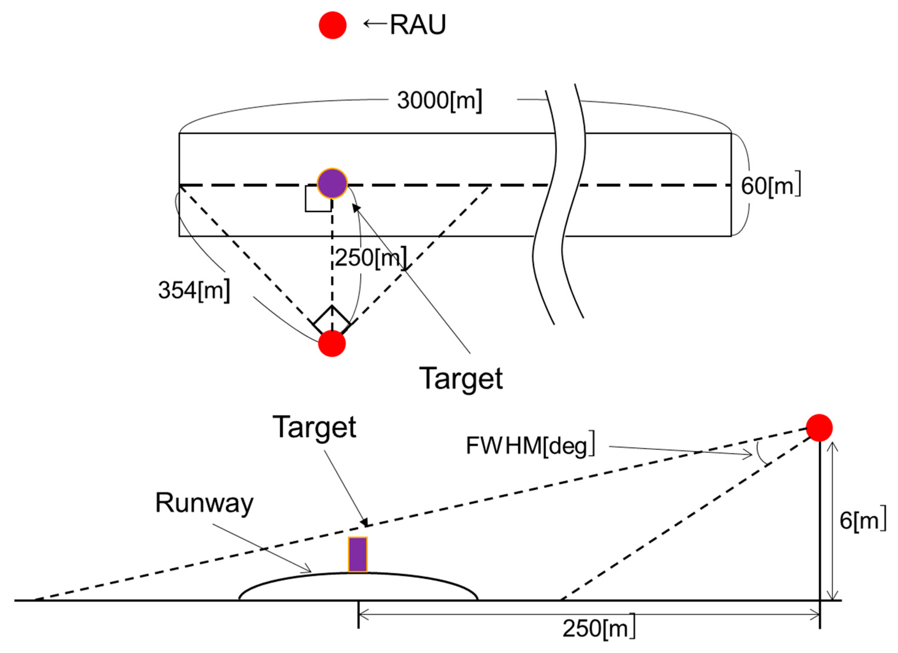 Applsci 09 00554 g013