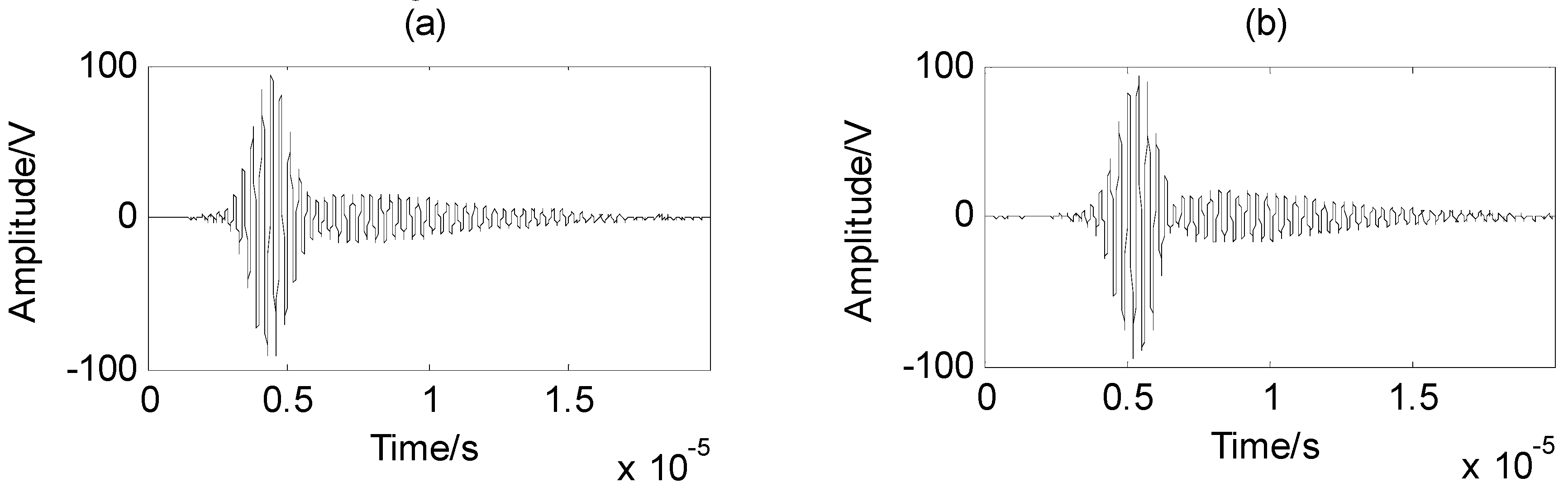Applsci 09 00555 g003 550