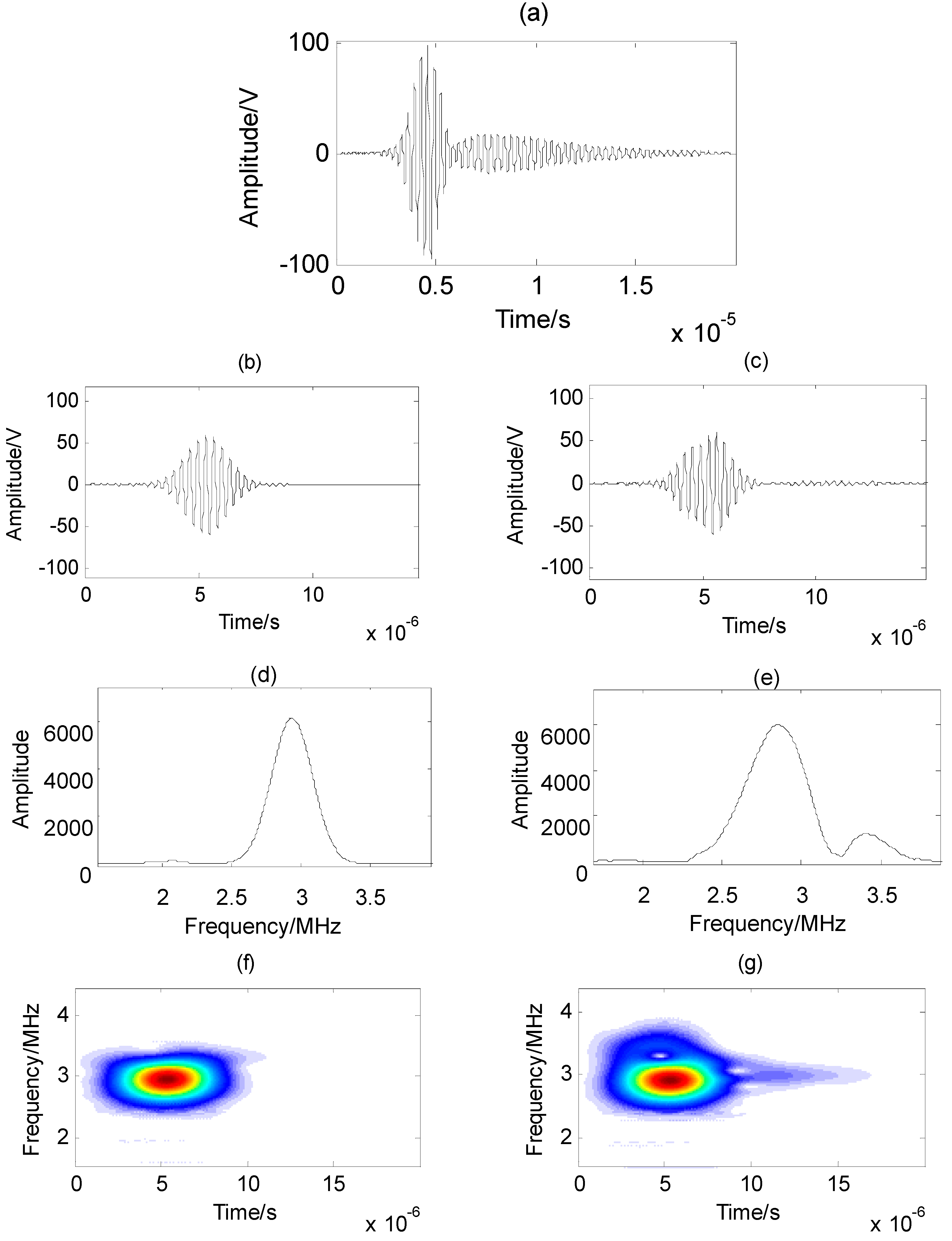 Applsci 09 00555 g004 550