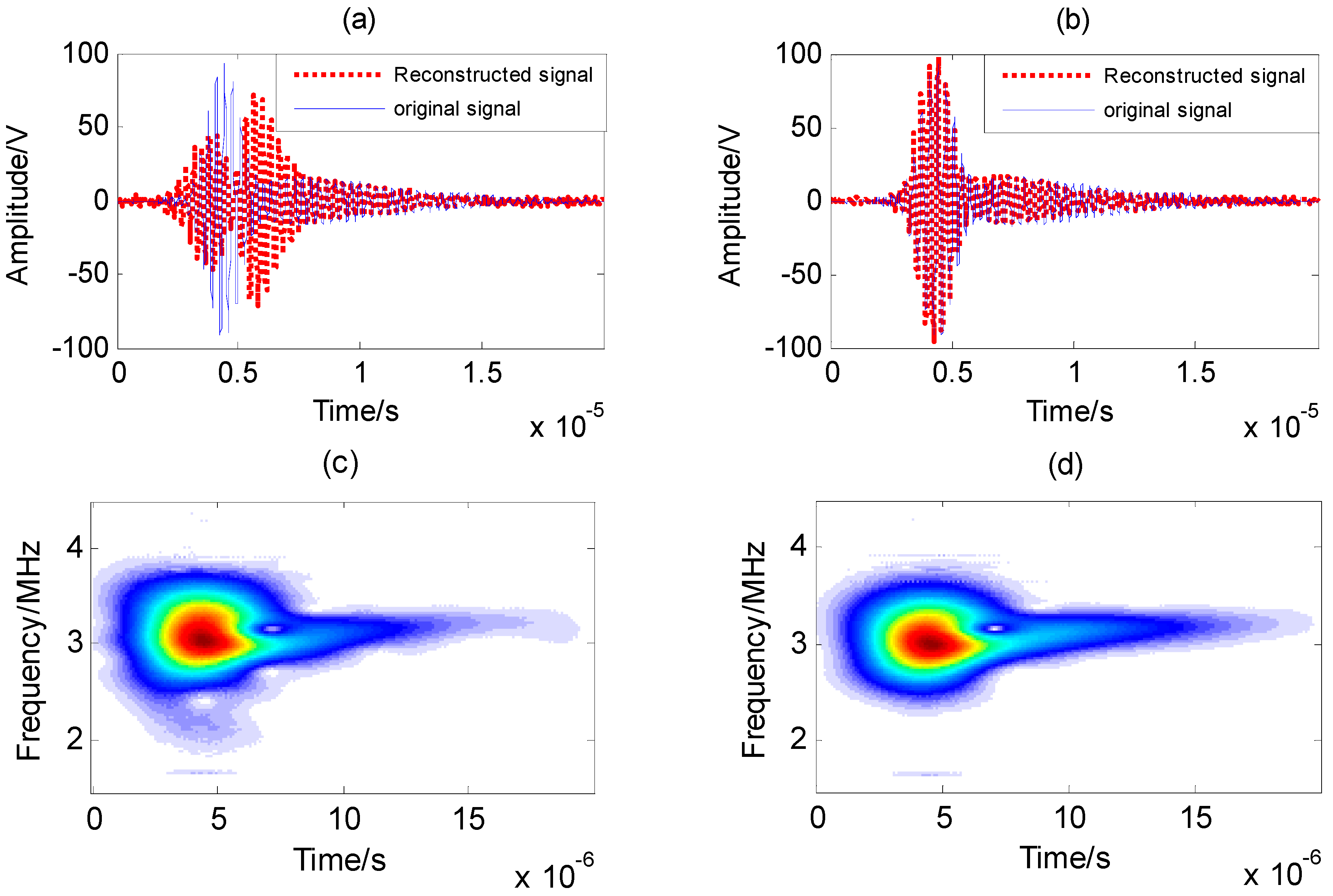 Applsci 09 00555 g006 550