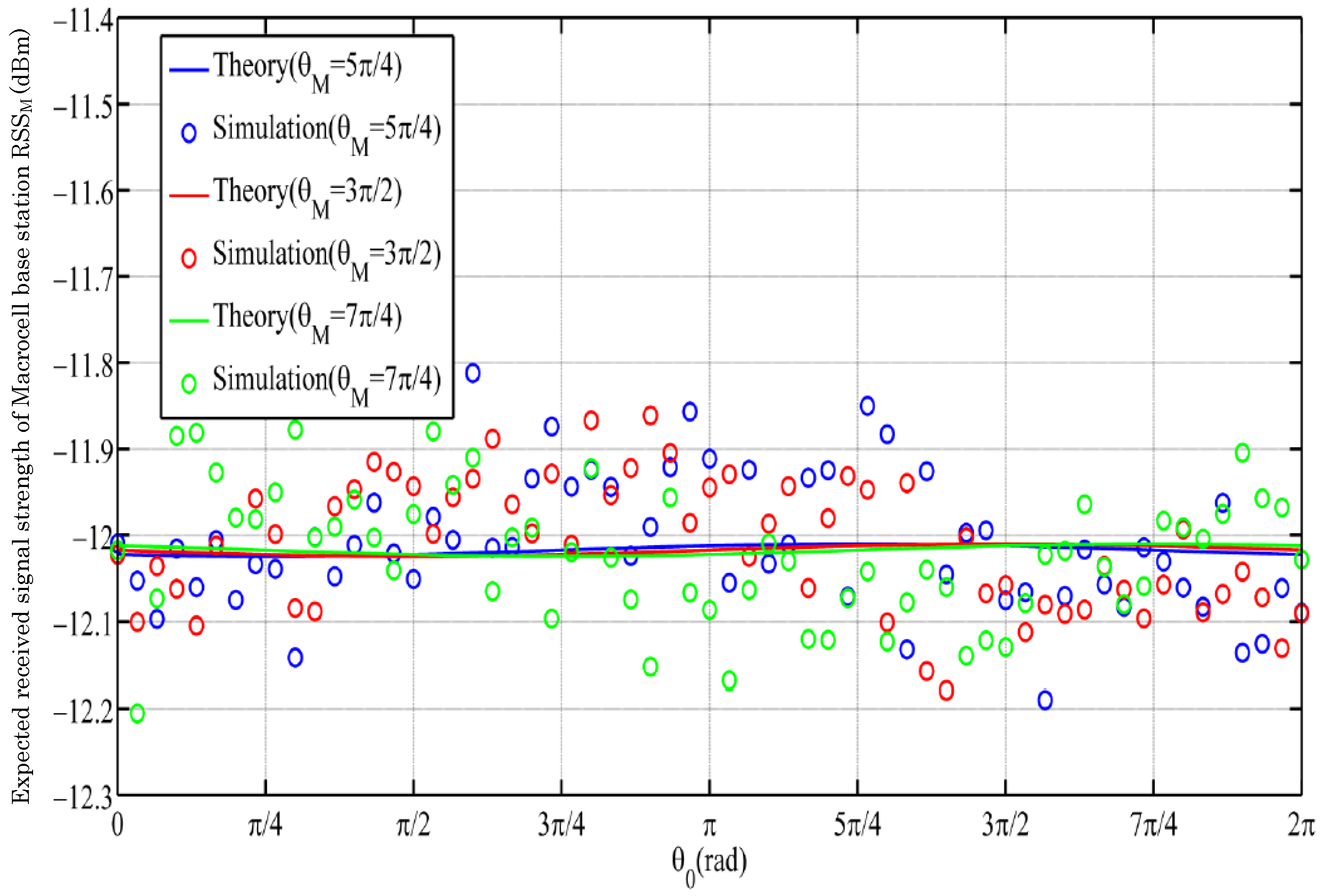 Applsci 09 00556 g007 550