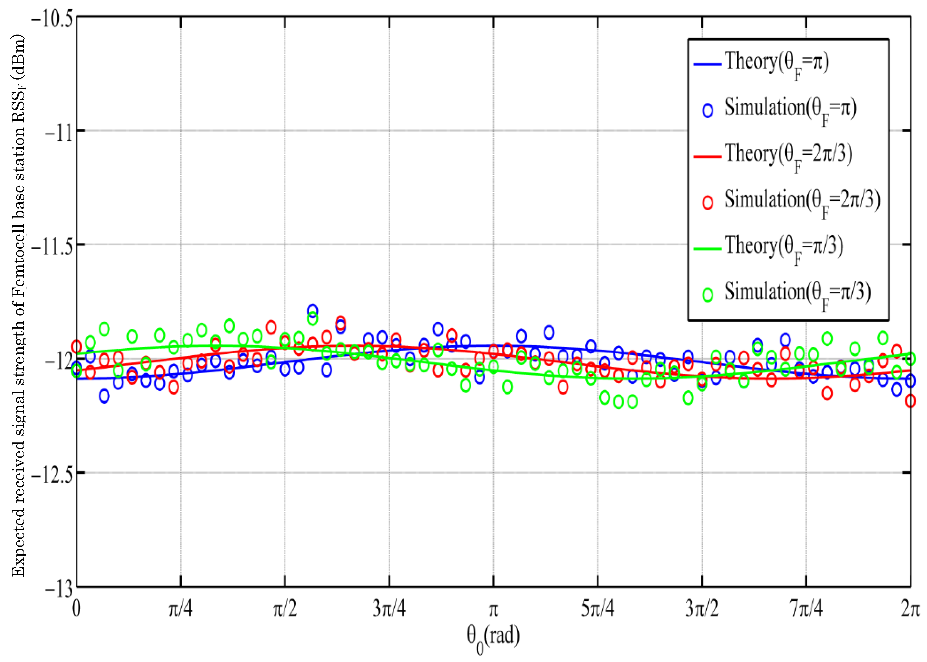 Applsci 09 00556 g008 550
