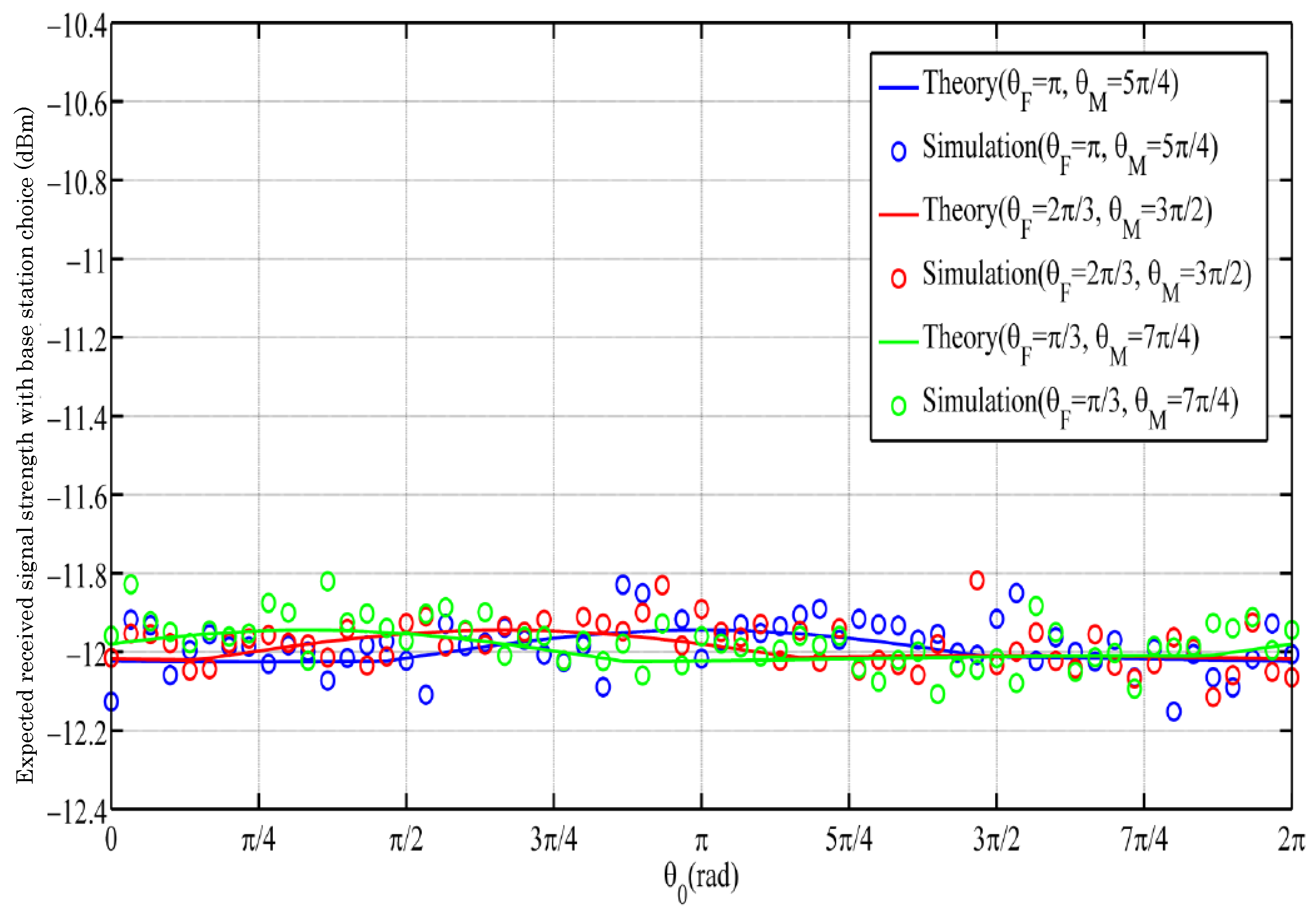 Applsci 09 00556 g009 550