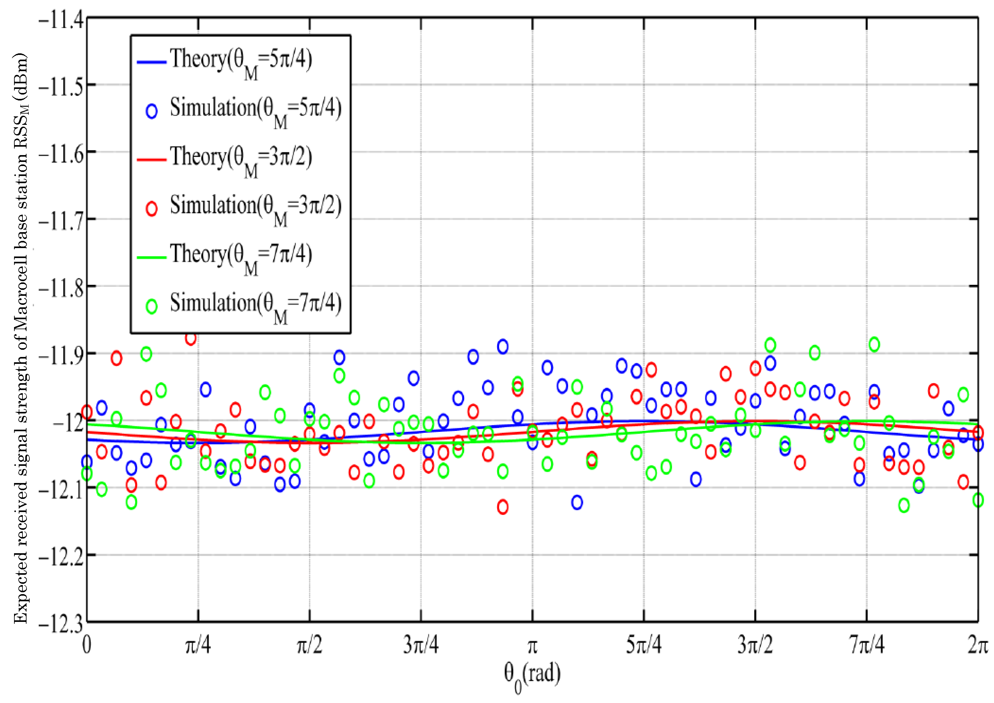 Applsci 09 00556 g010 550