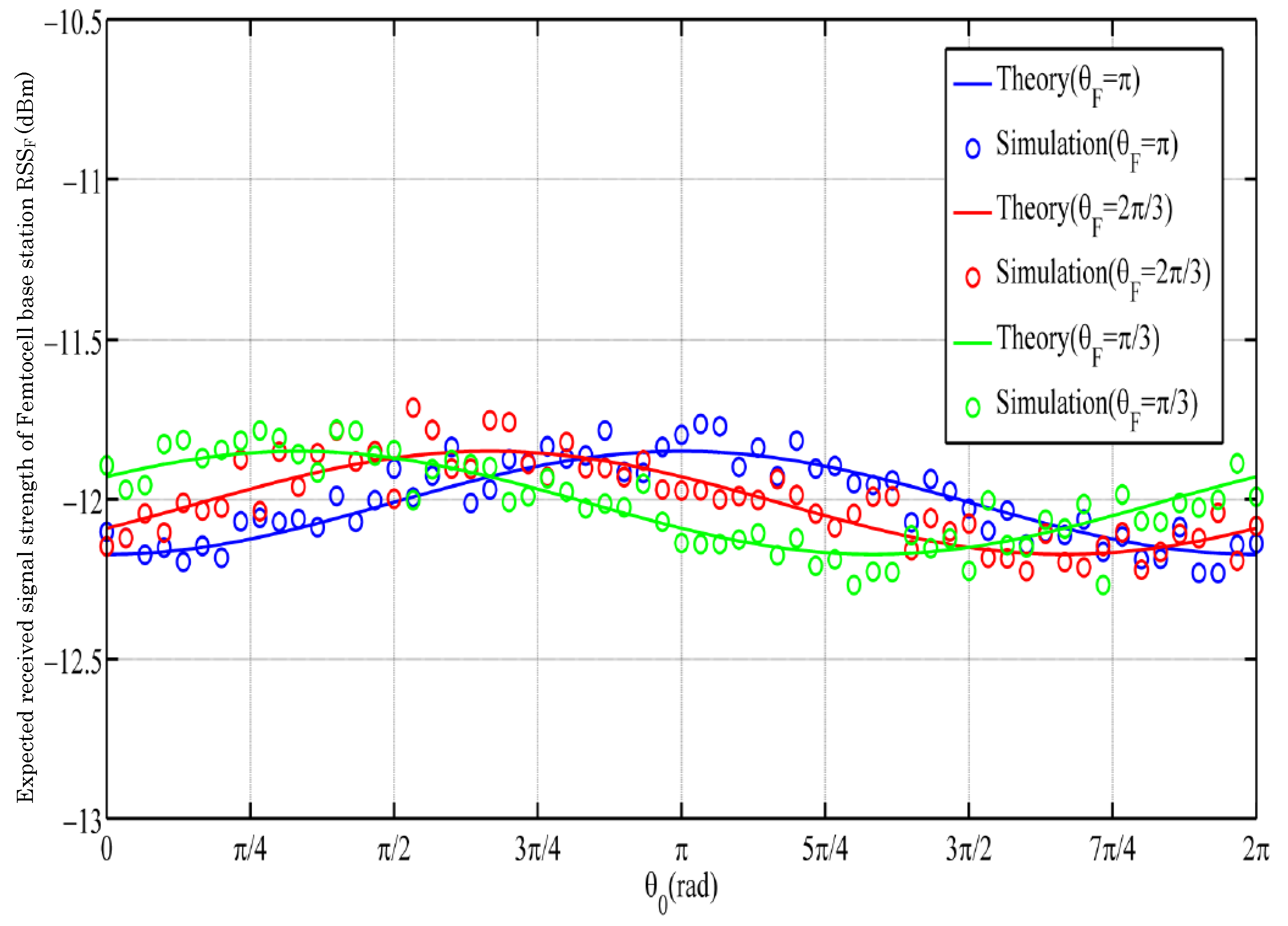 Applsci 09 00556 g011 550