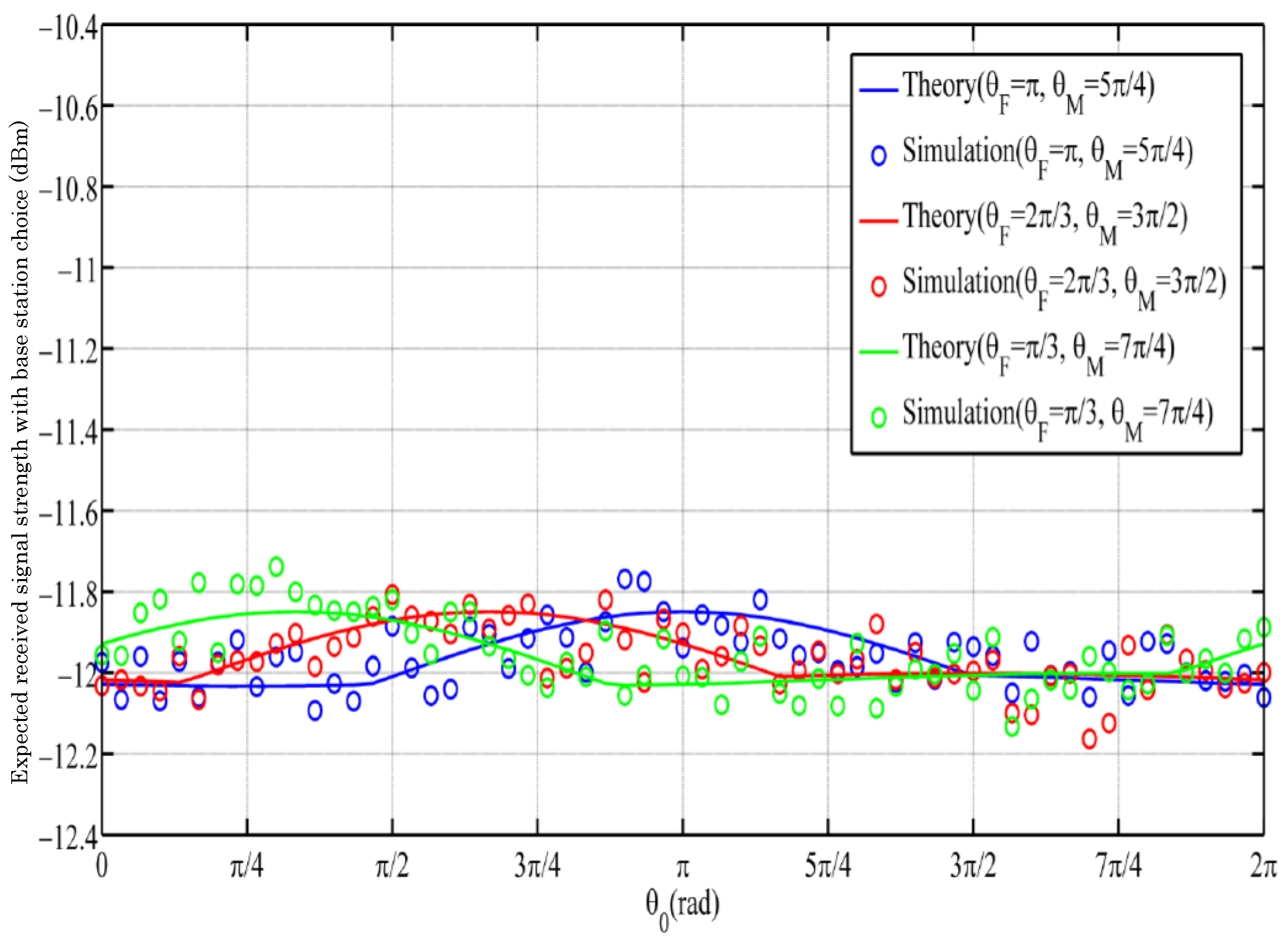 Applsci 09 00556 g012 550