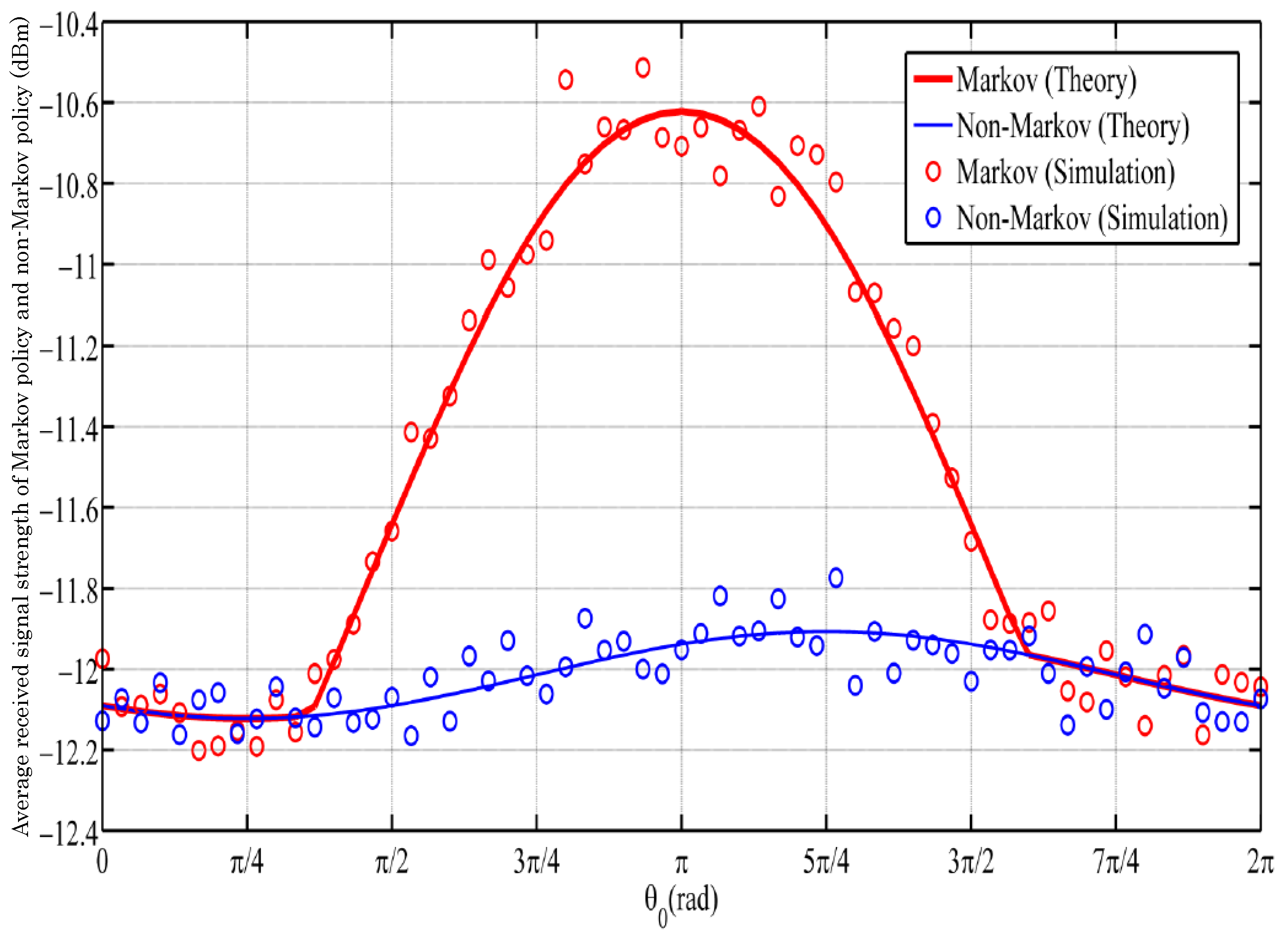 Applsci 09 00556 g016 550