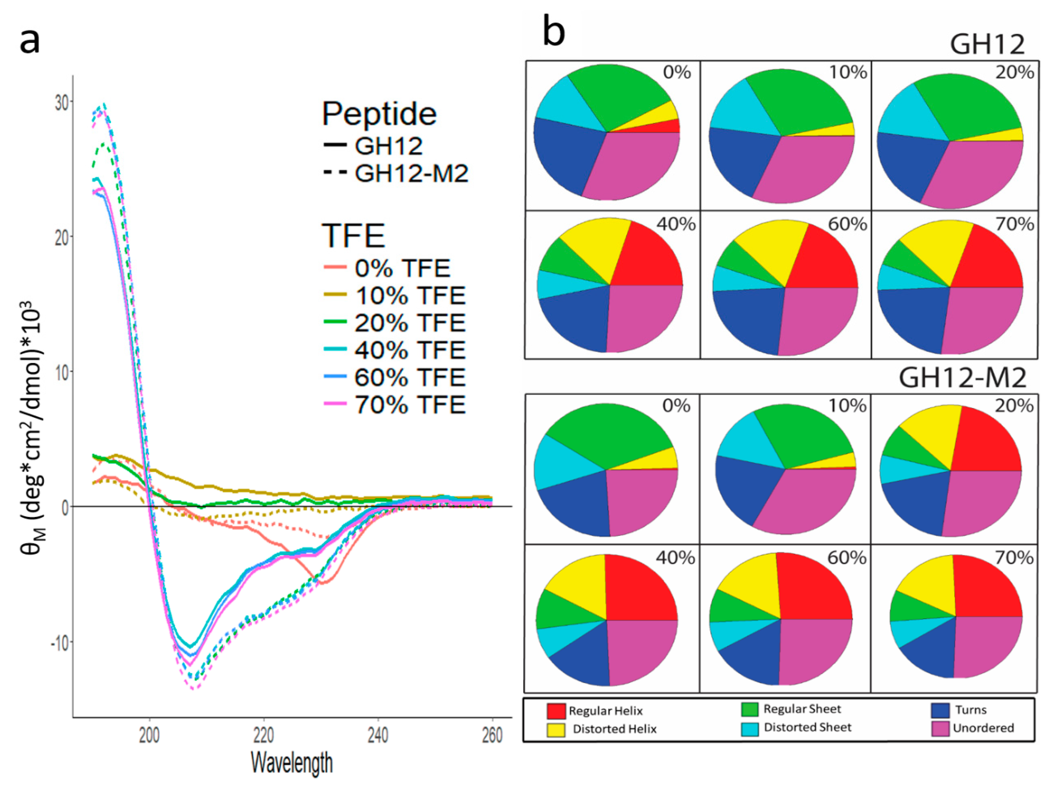 Applsci 09 00557 g002