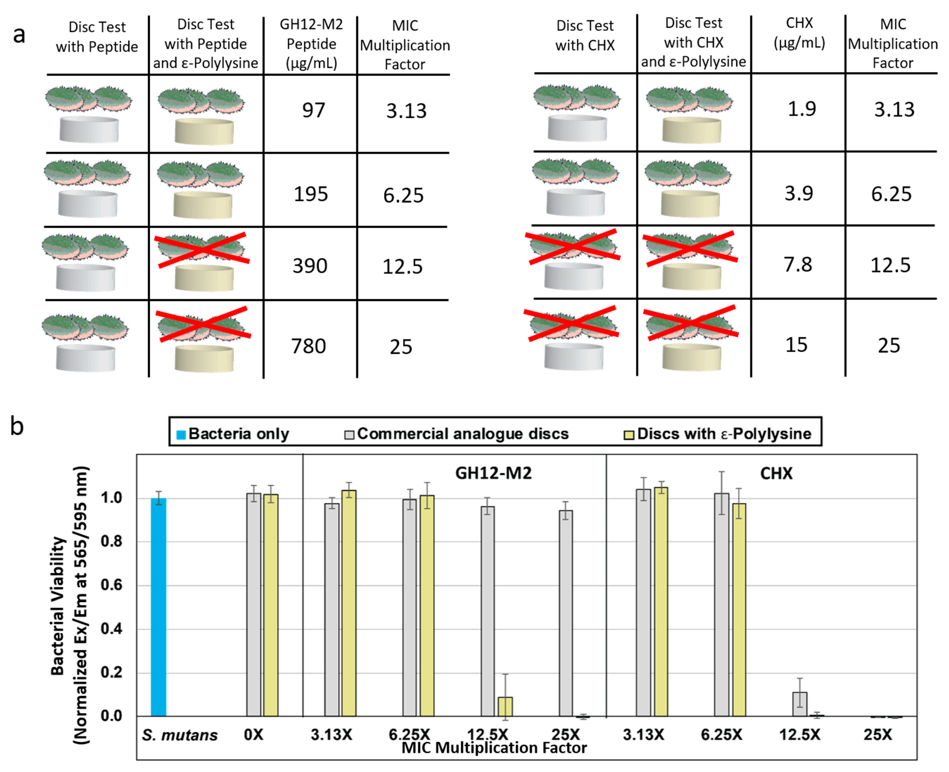 Applsci 09 00557 g005