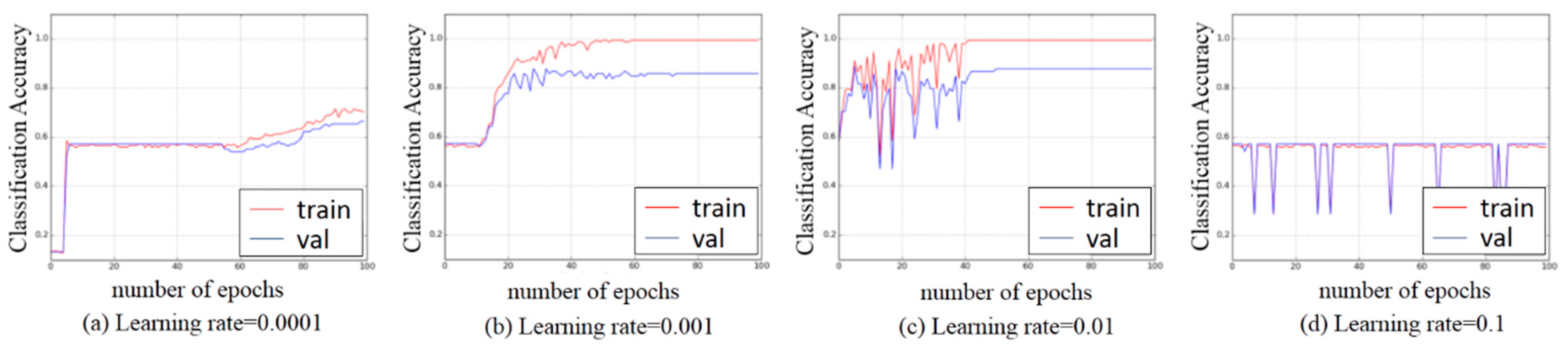 Applsci 09 00558 g008