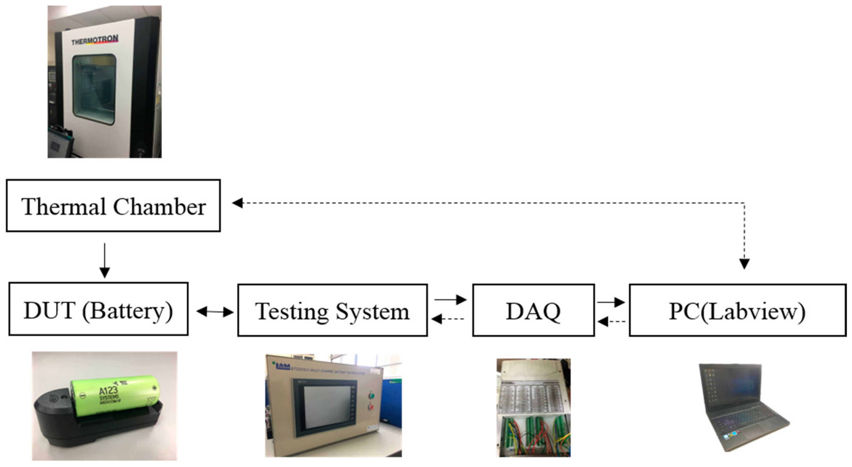 Applsci 09 00559 g001