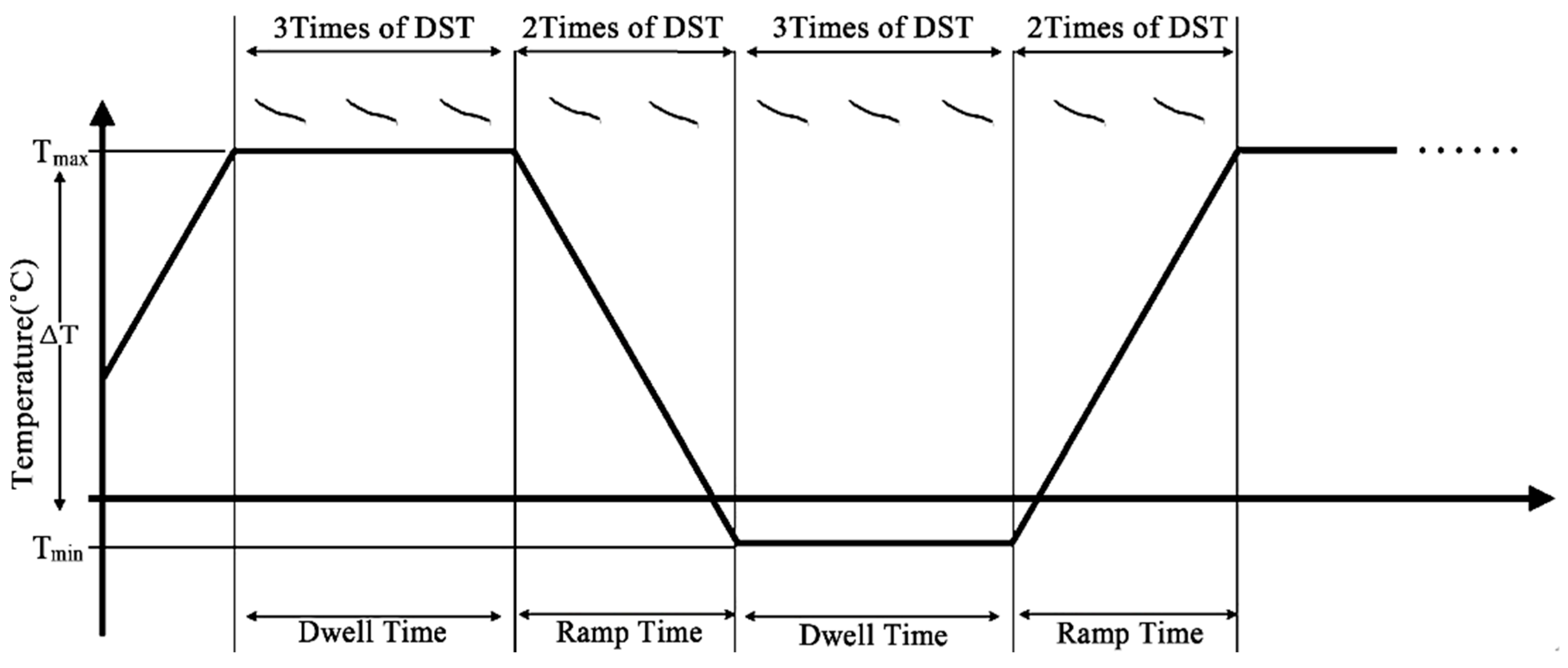 Applsci 09 00559 g002