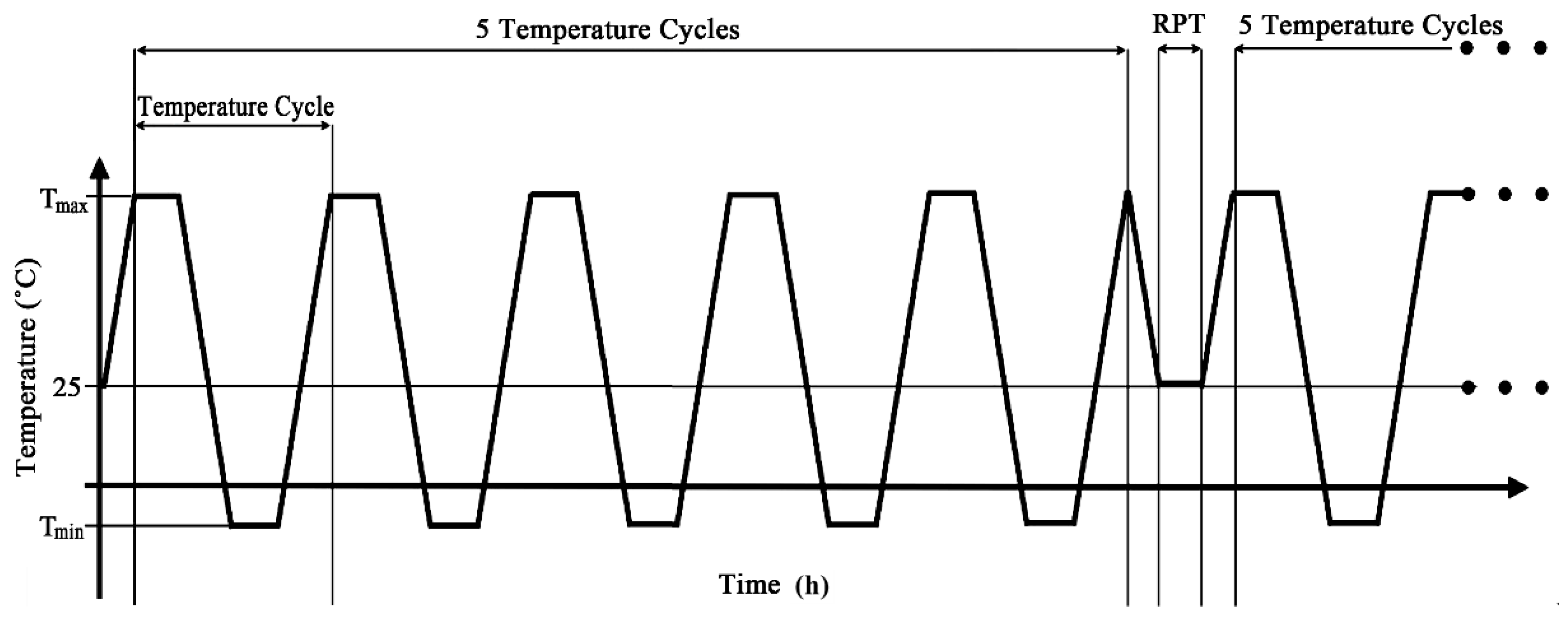 Applsci 09 00559 g004