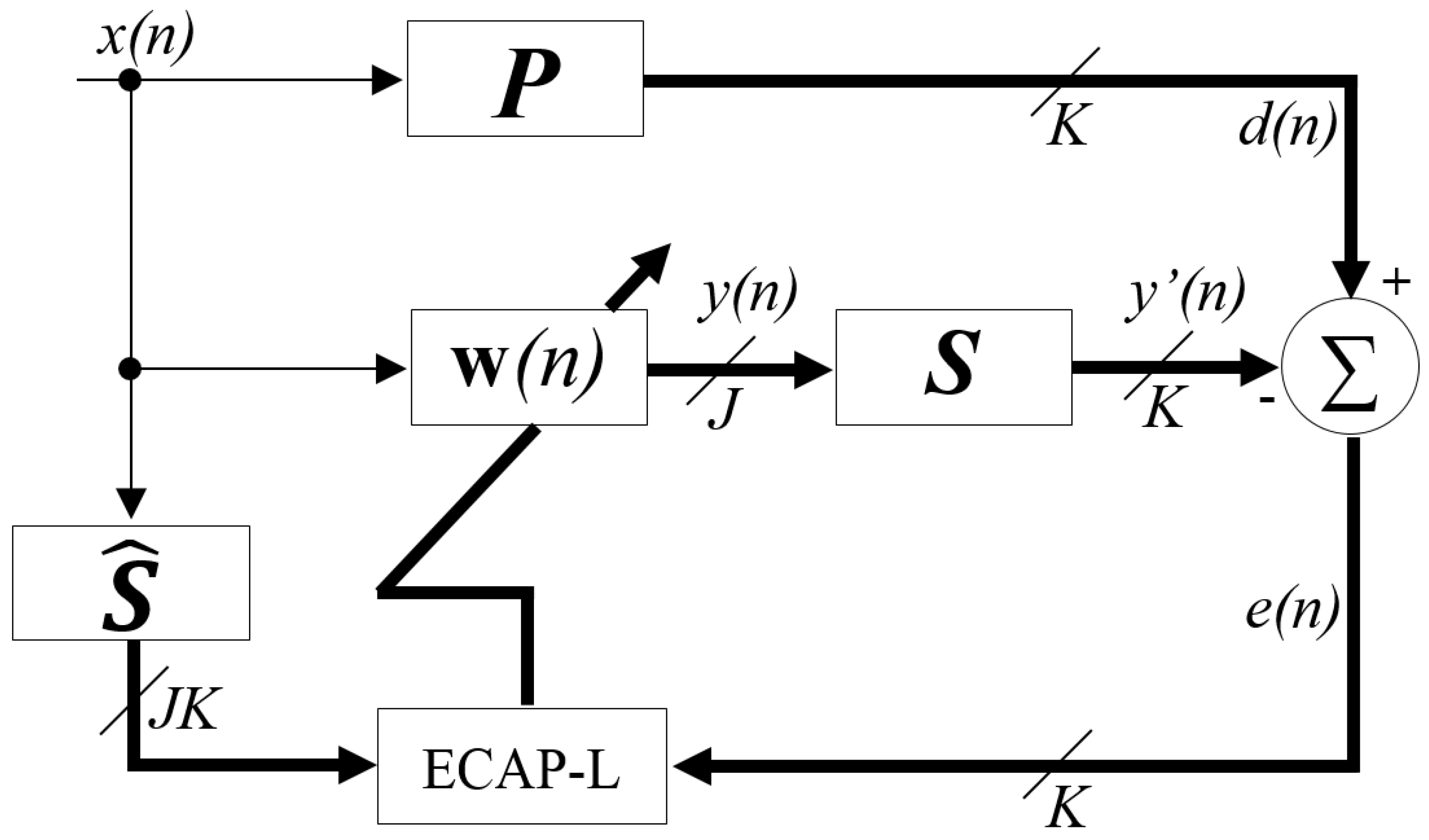 Applsci 09 00560 g001 550