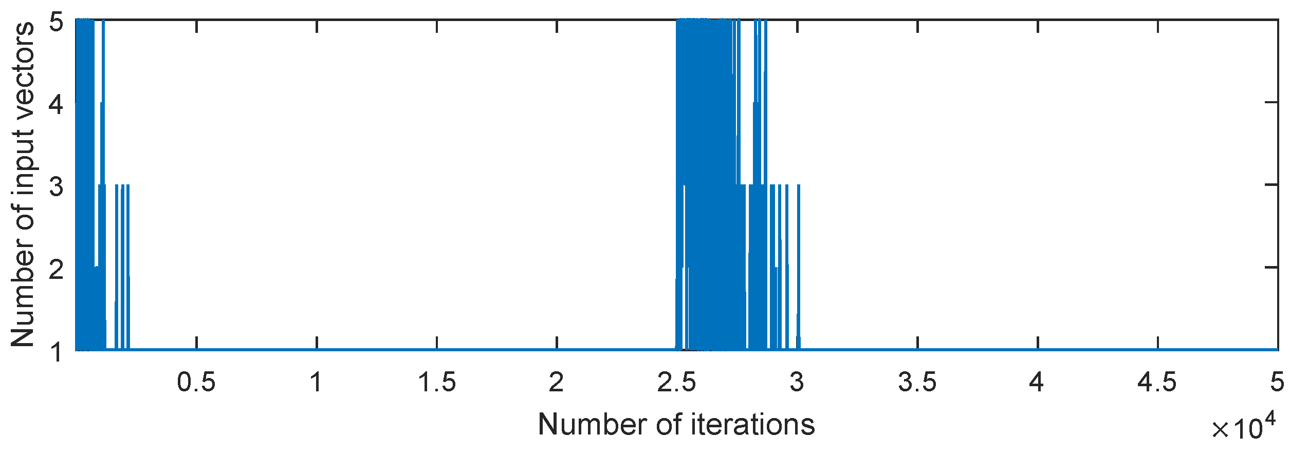 Applsci 09 00560 g004 550