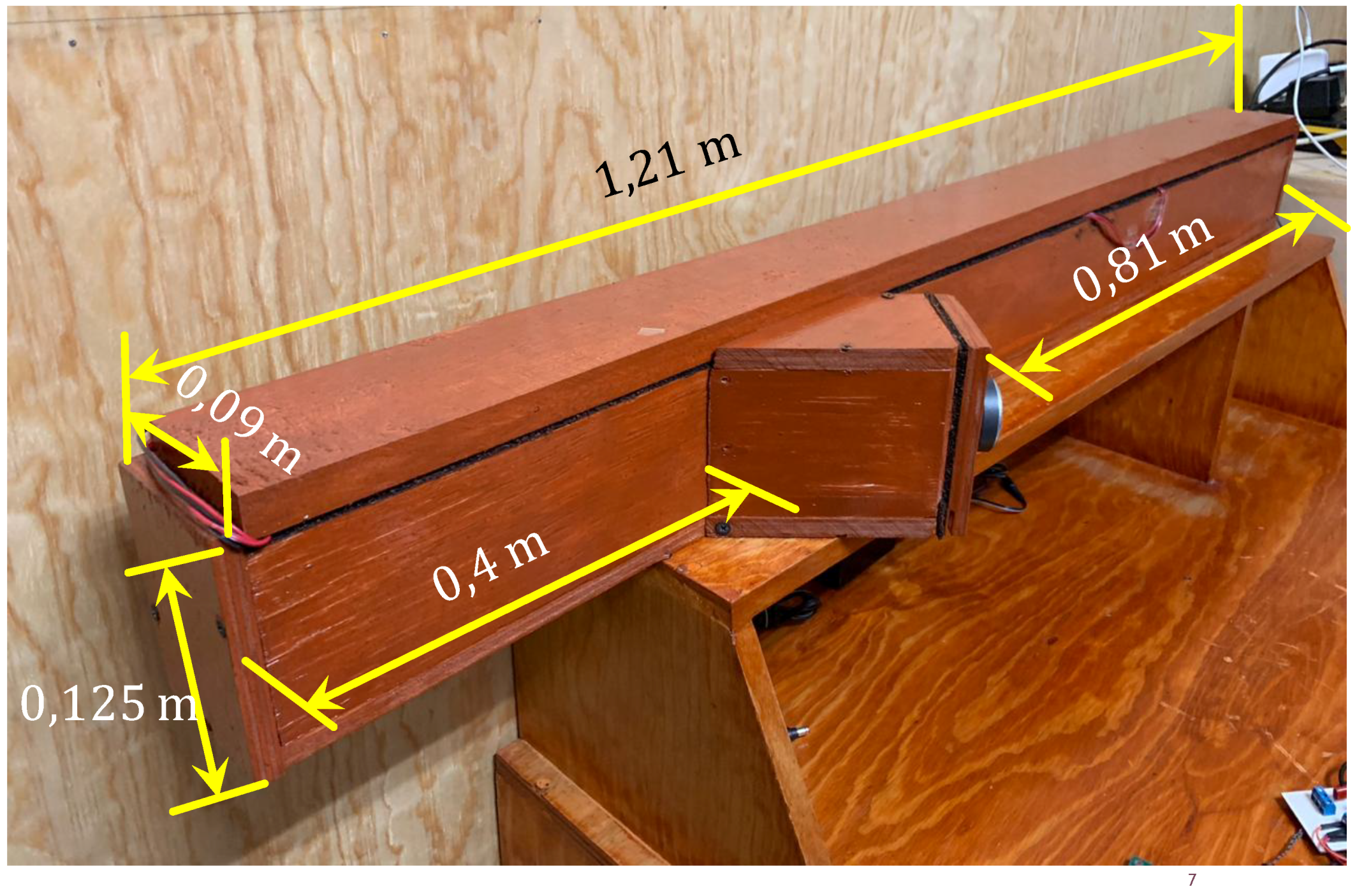 Applsci 09 00560 g005 550