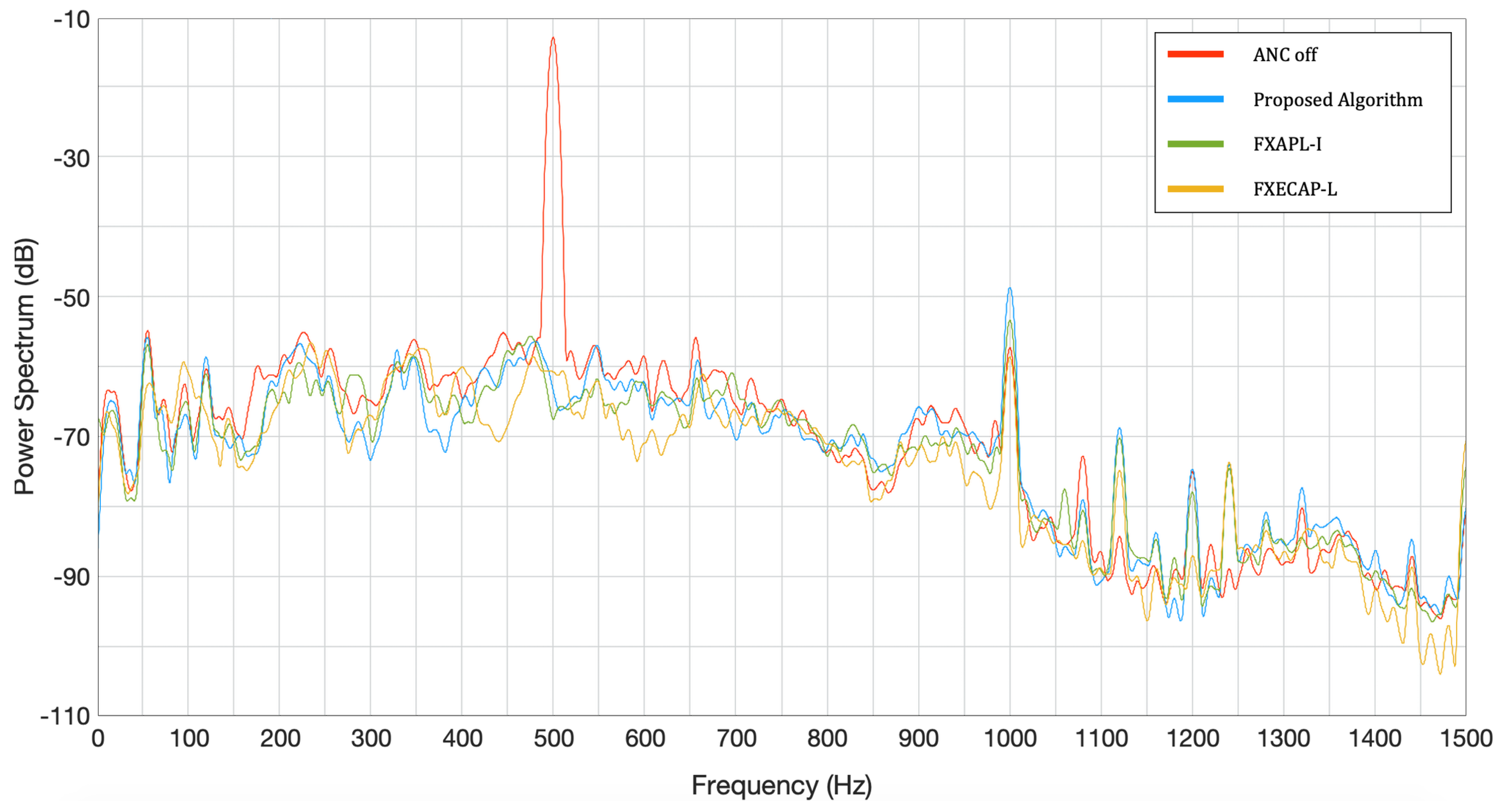 Applsci 09 00560 g007 550