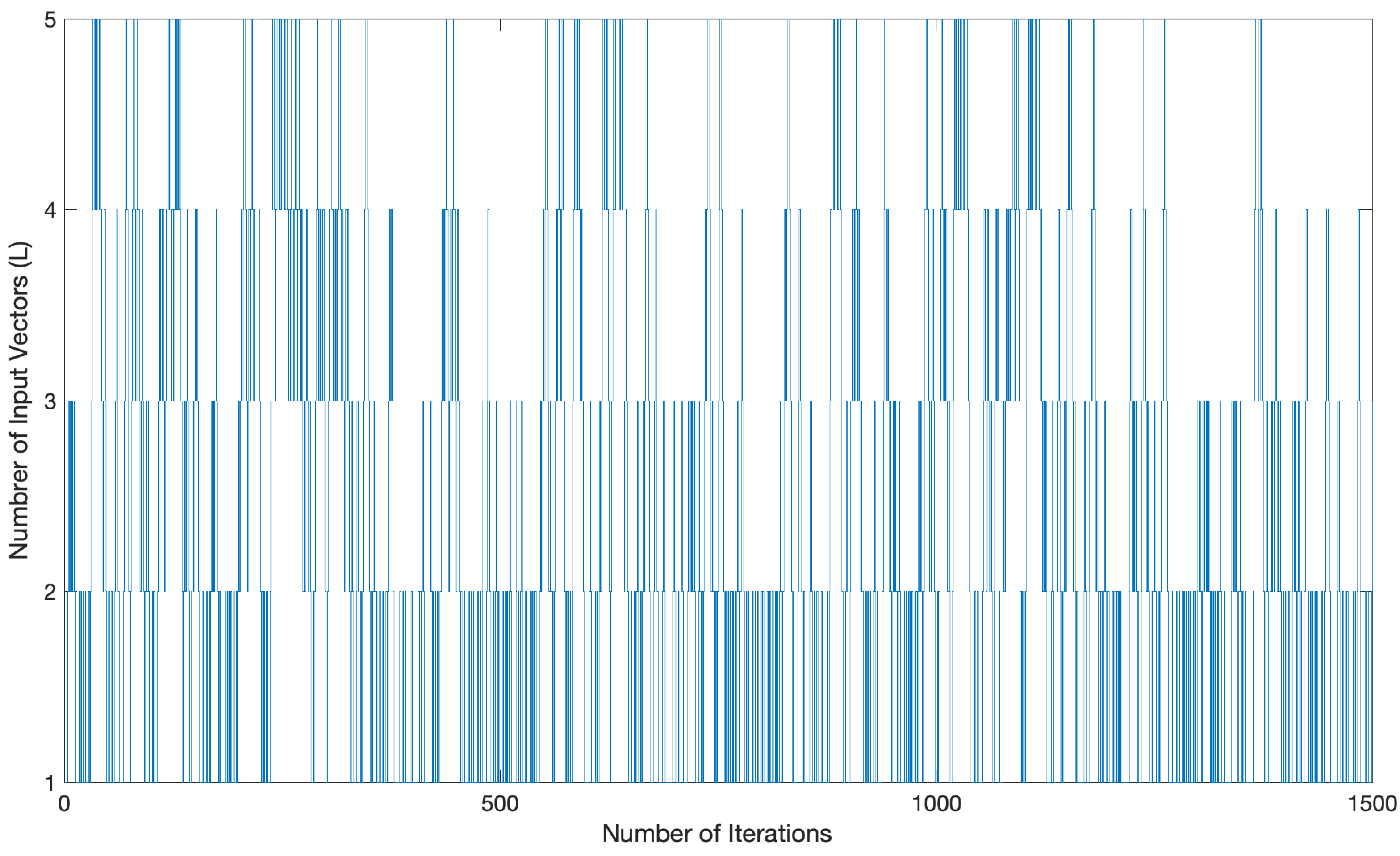 Applsci 09 00560 g008 550