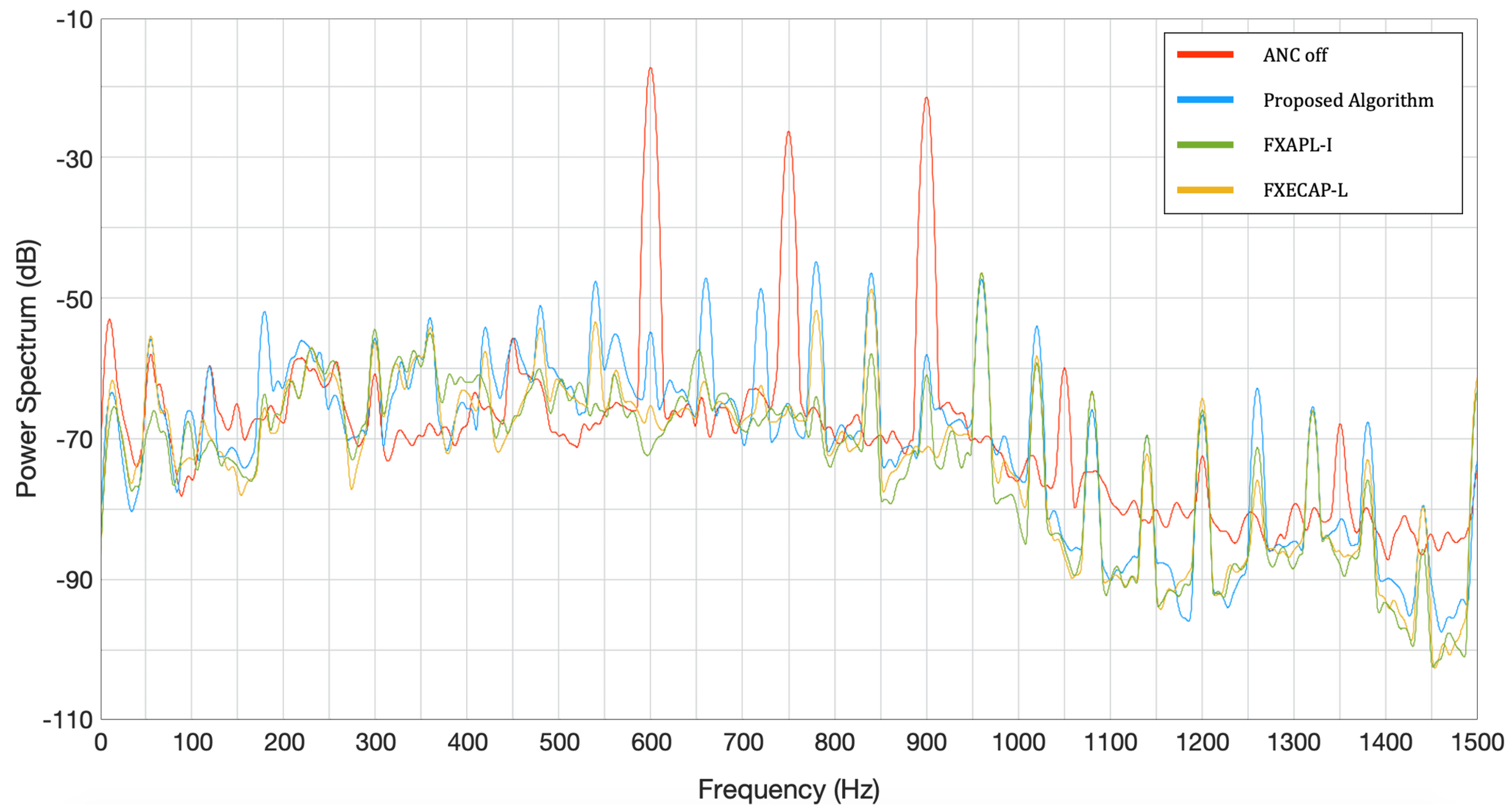 Applsci 09 00560 g009 550