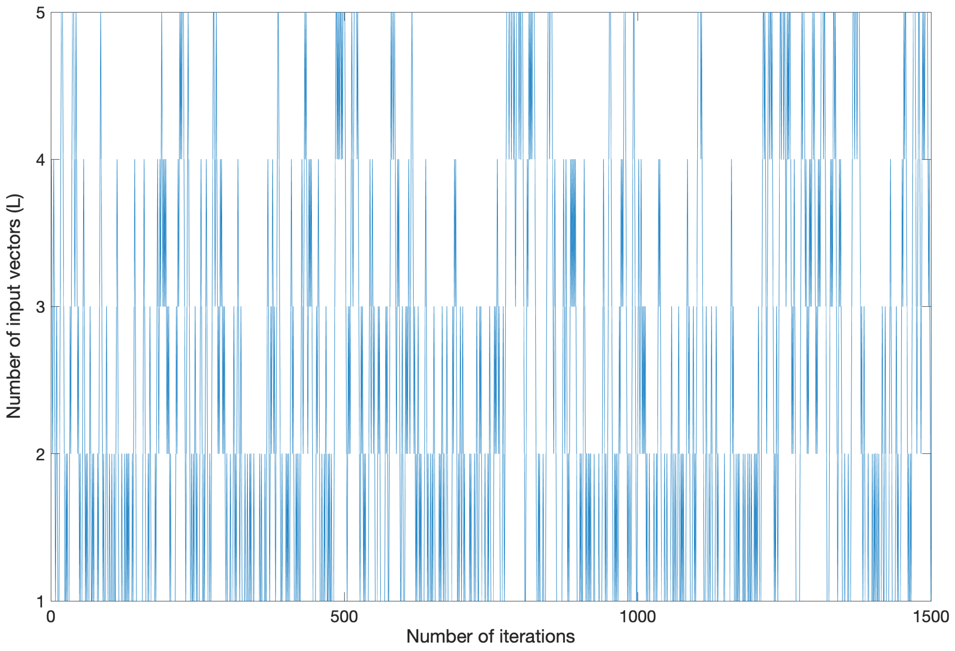 Applsci 09 00560 g010 550