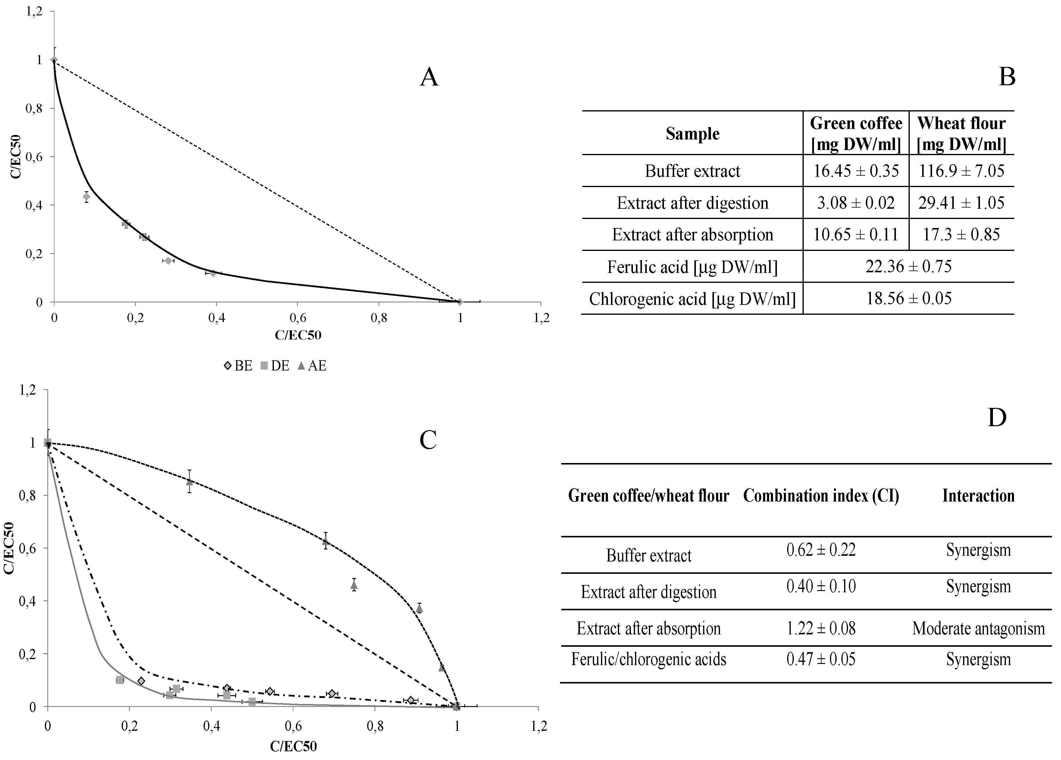Applsci 09 00568 g002