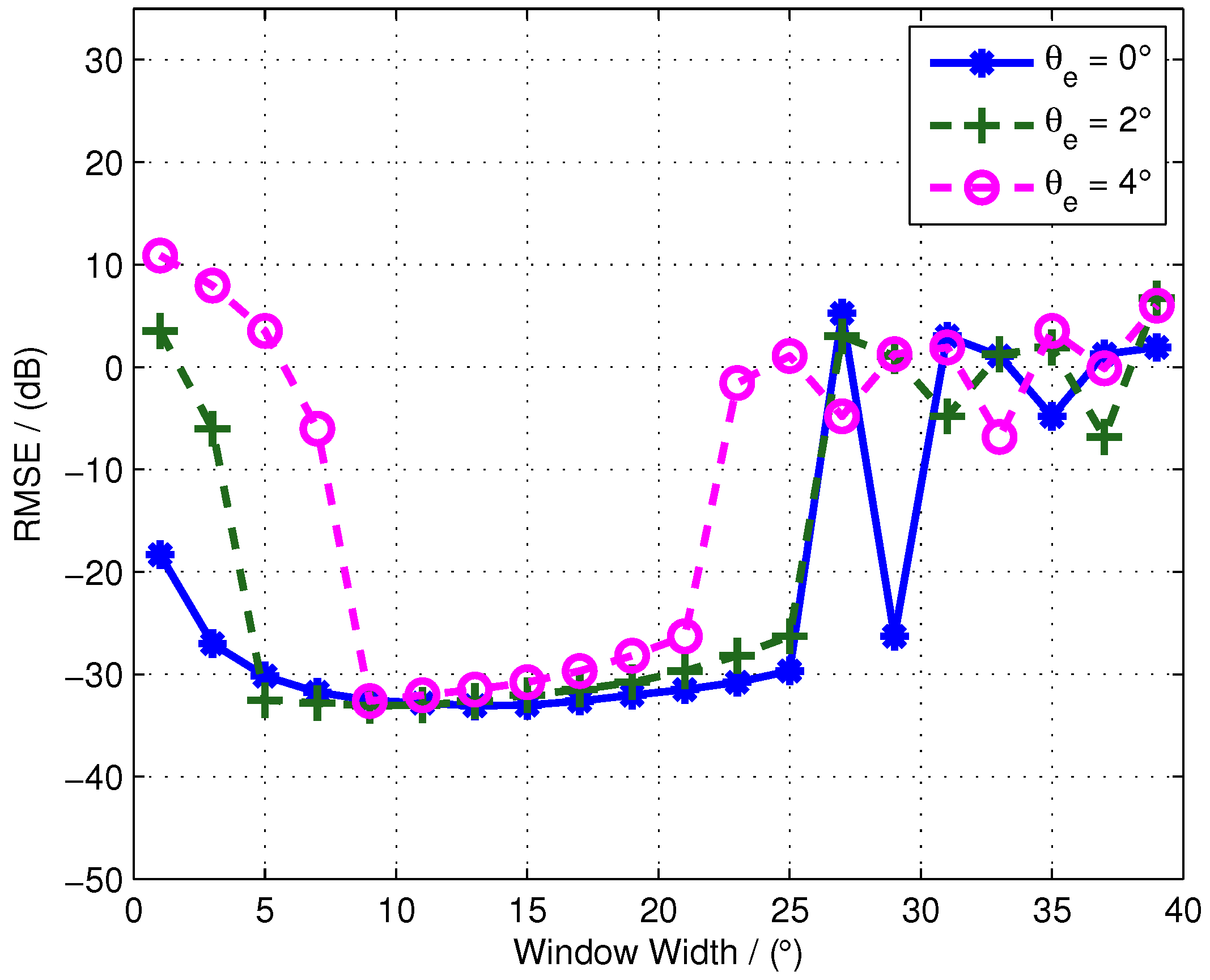 Applsci 09 00570 g007 550