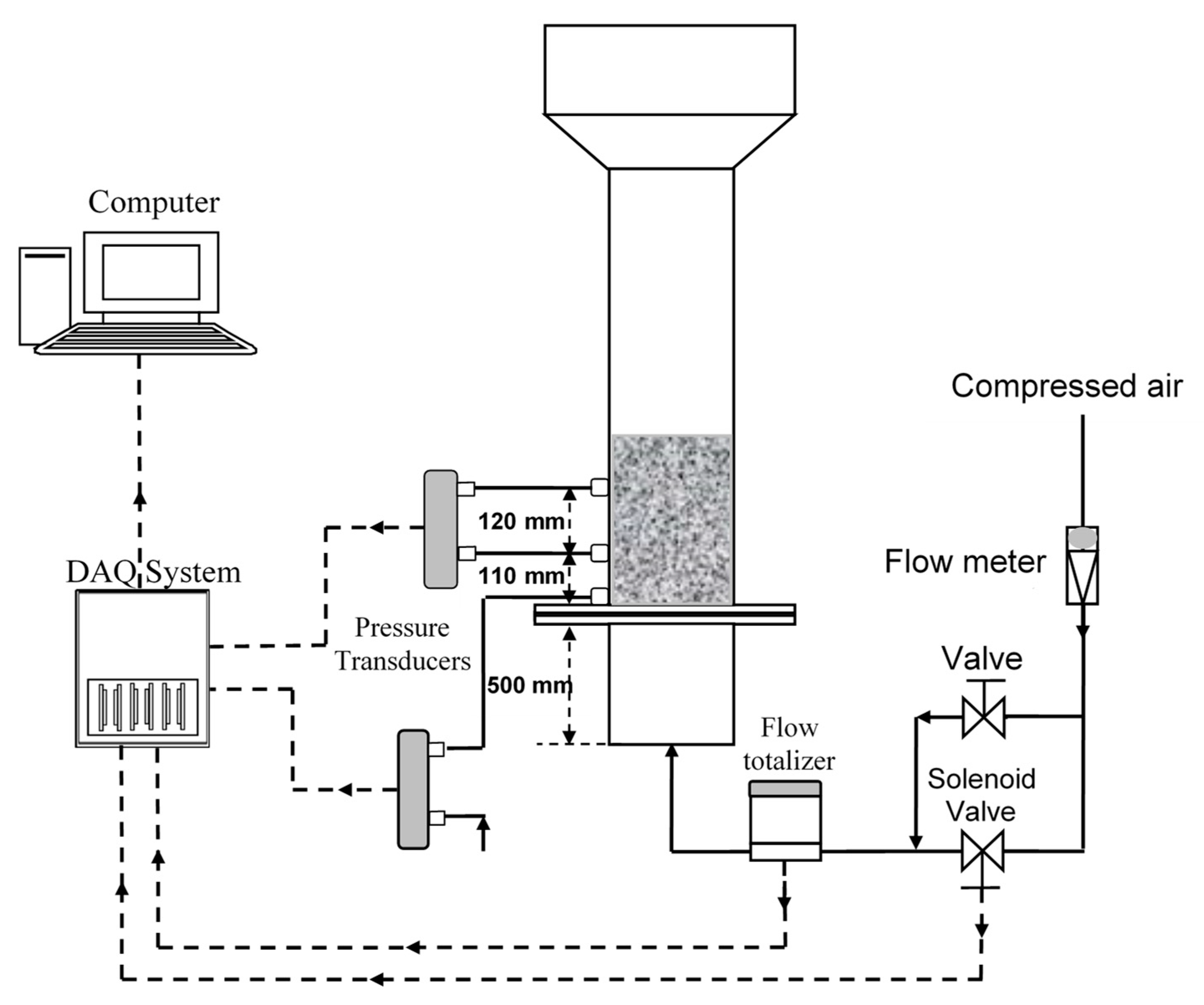 Applsci 09 00572 g001