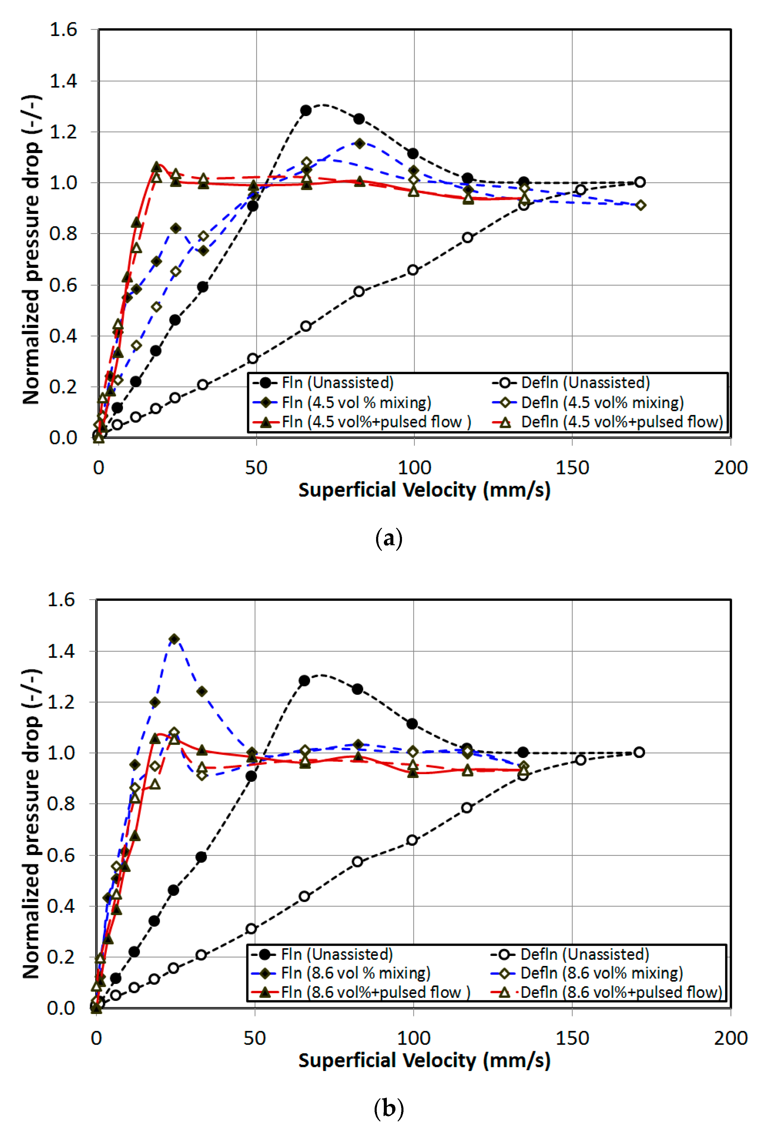 Applsci 09 00572 g004