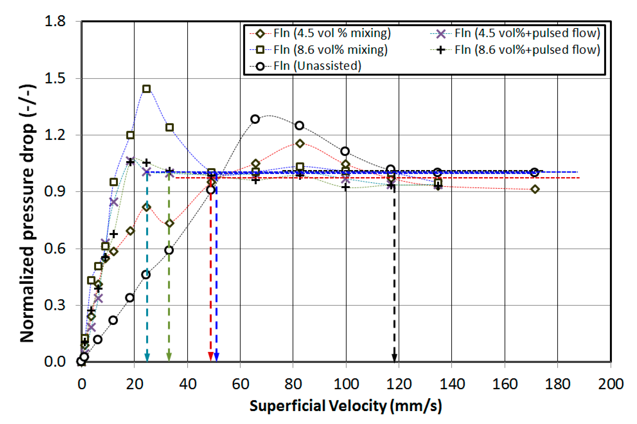 Applsci 09 00572 g005
