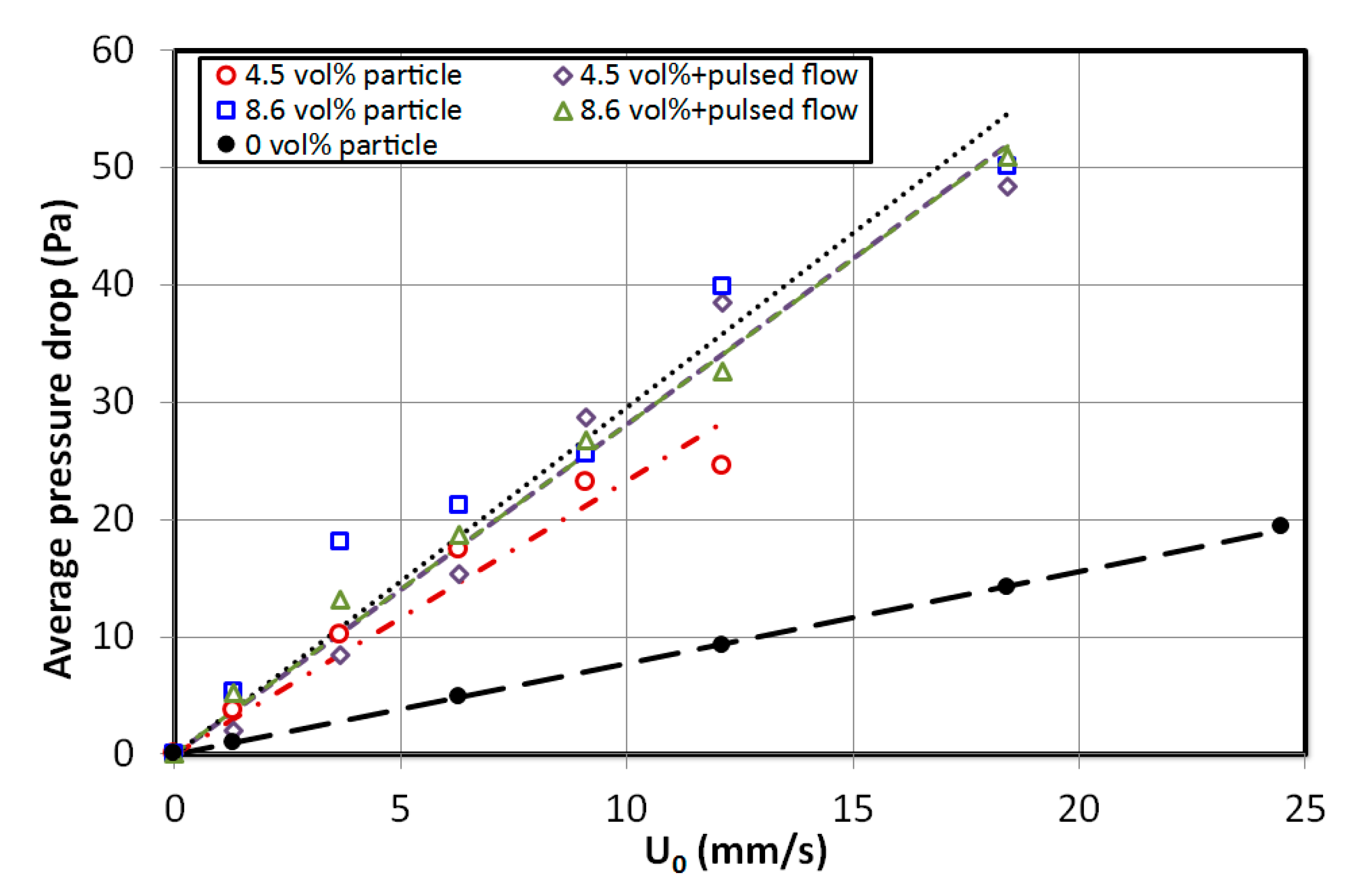 Applsci 09 00572 g006