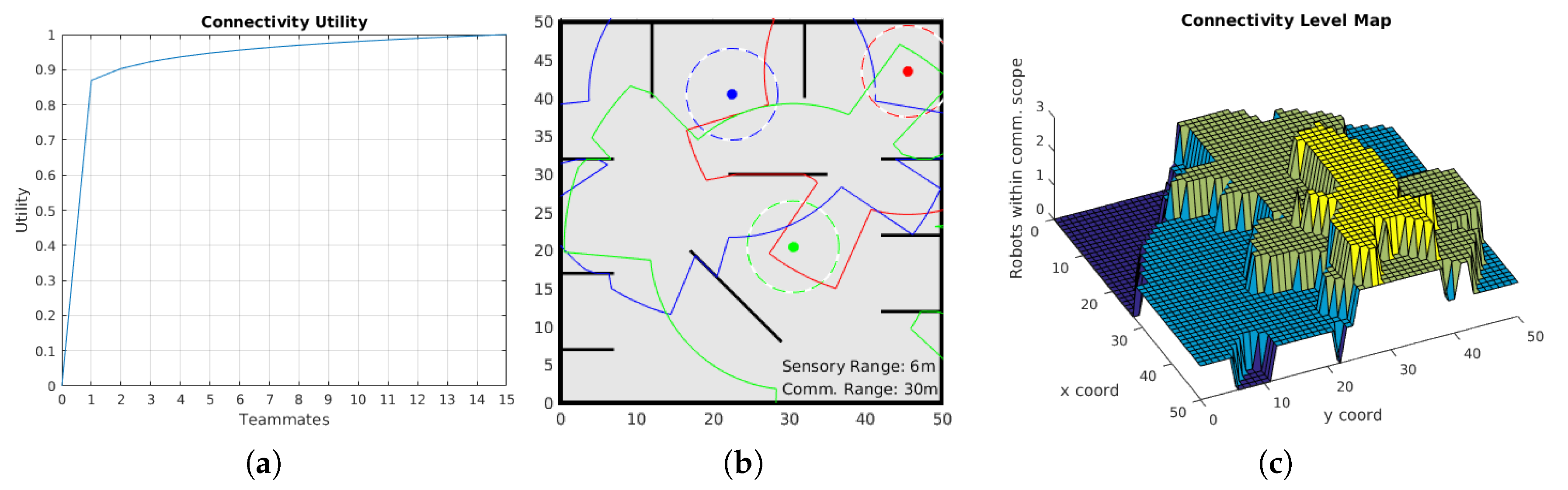 Applsci 09 00573 g006