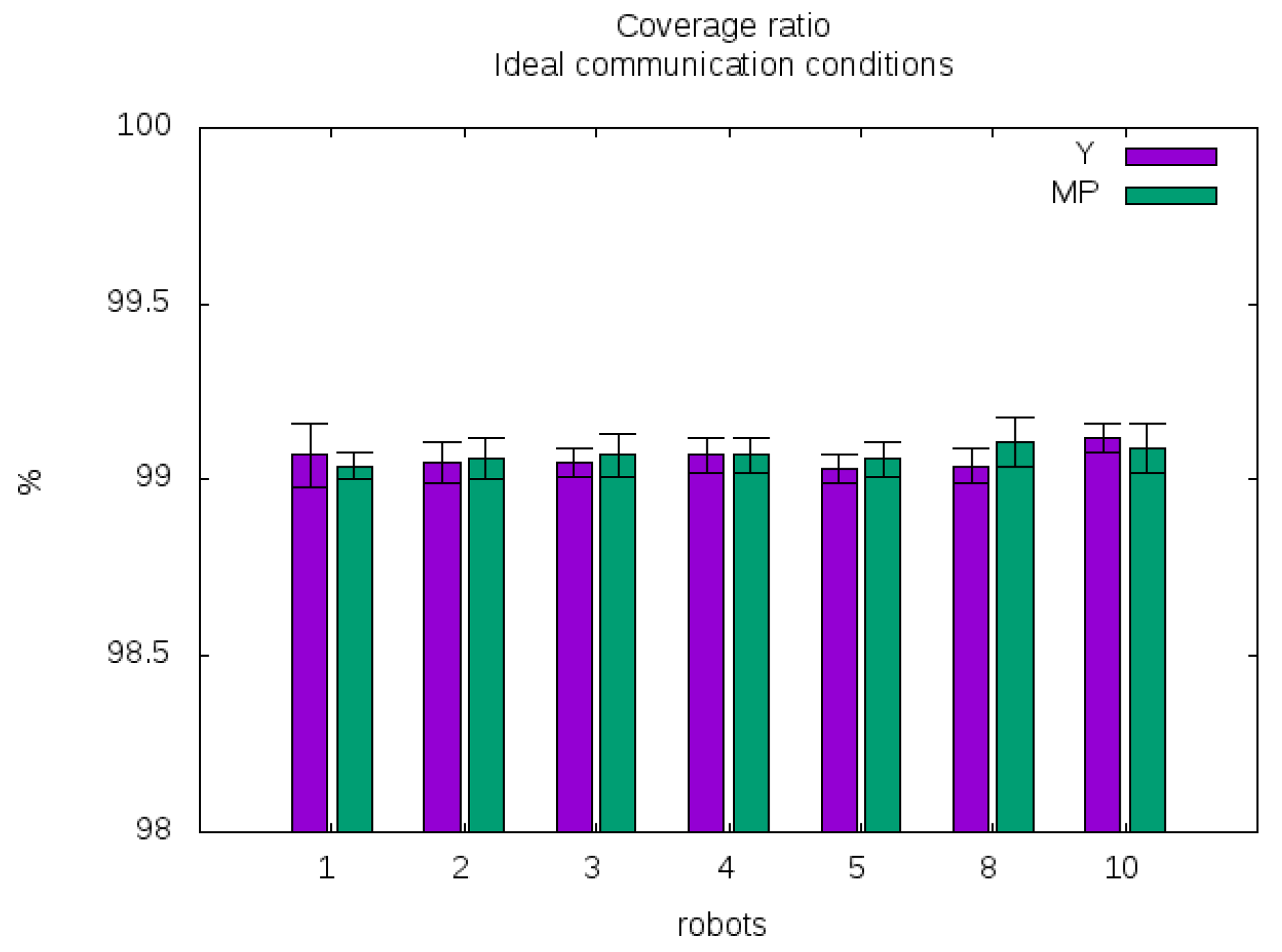 Applsci 09 00573 g012