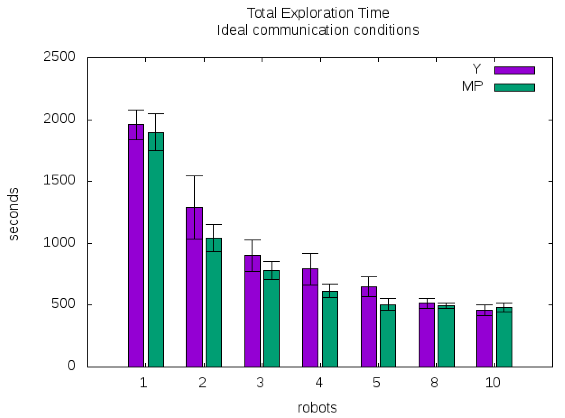 Applsci 09 00573 g013
