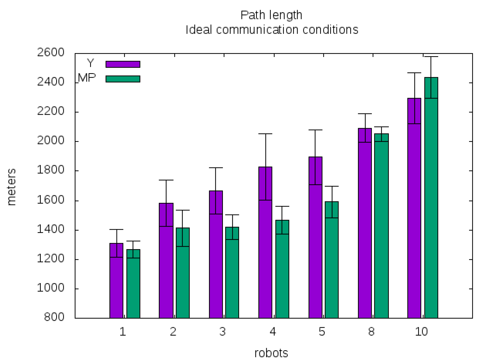 Applsci 09 00573 g014