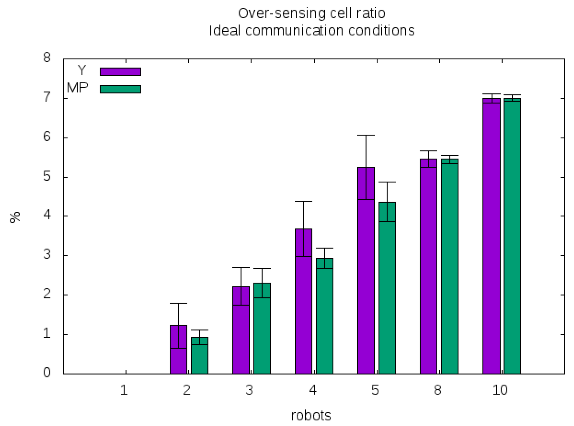 Applsci 09 00573 g016