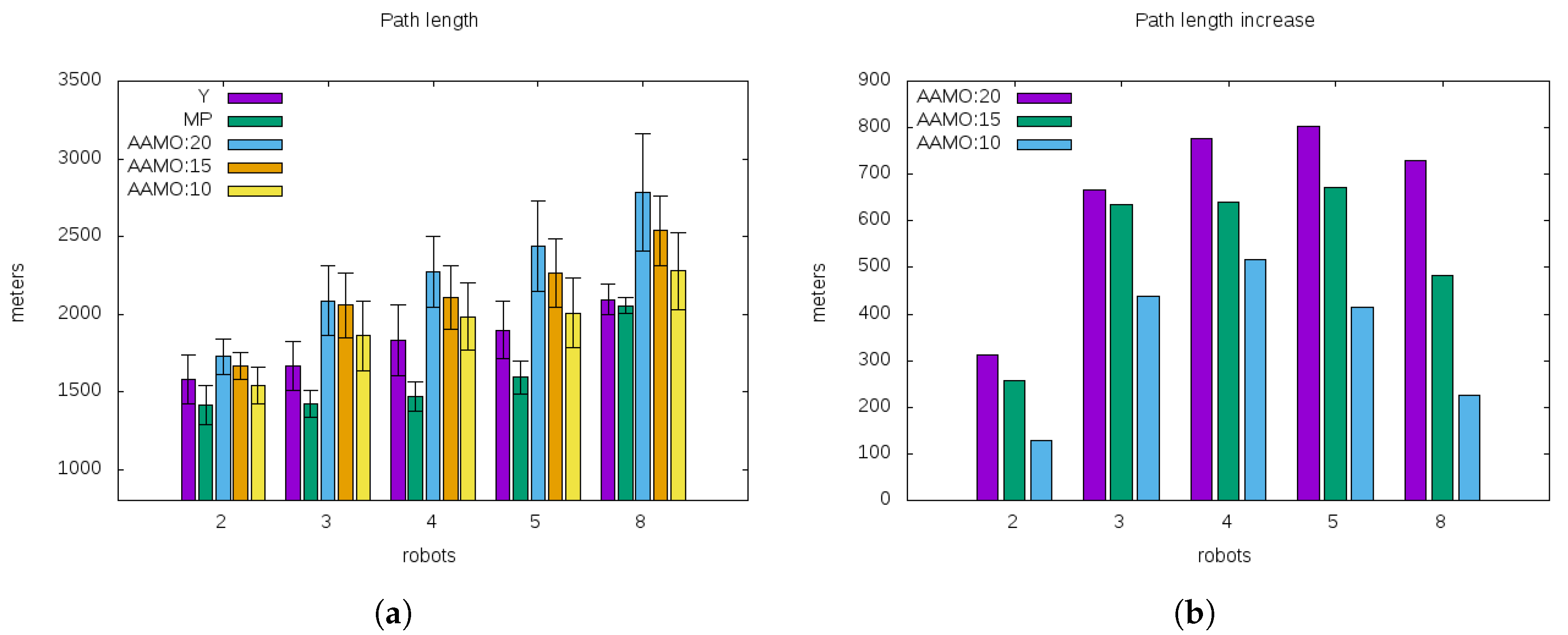 Applsci 09 00573 g019