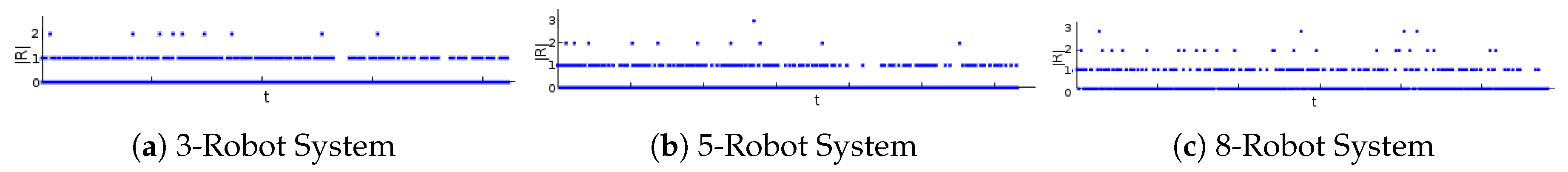 Applsci 09 00573 g020