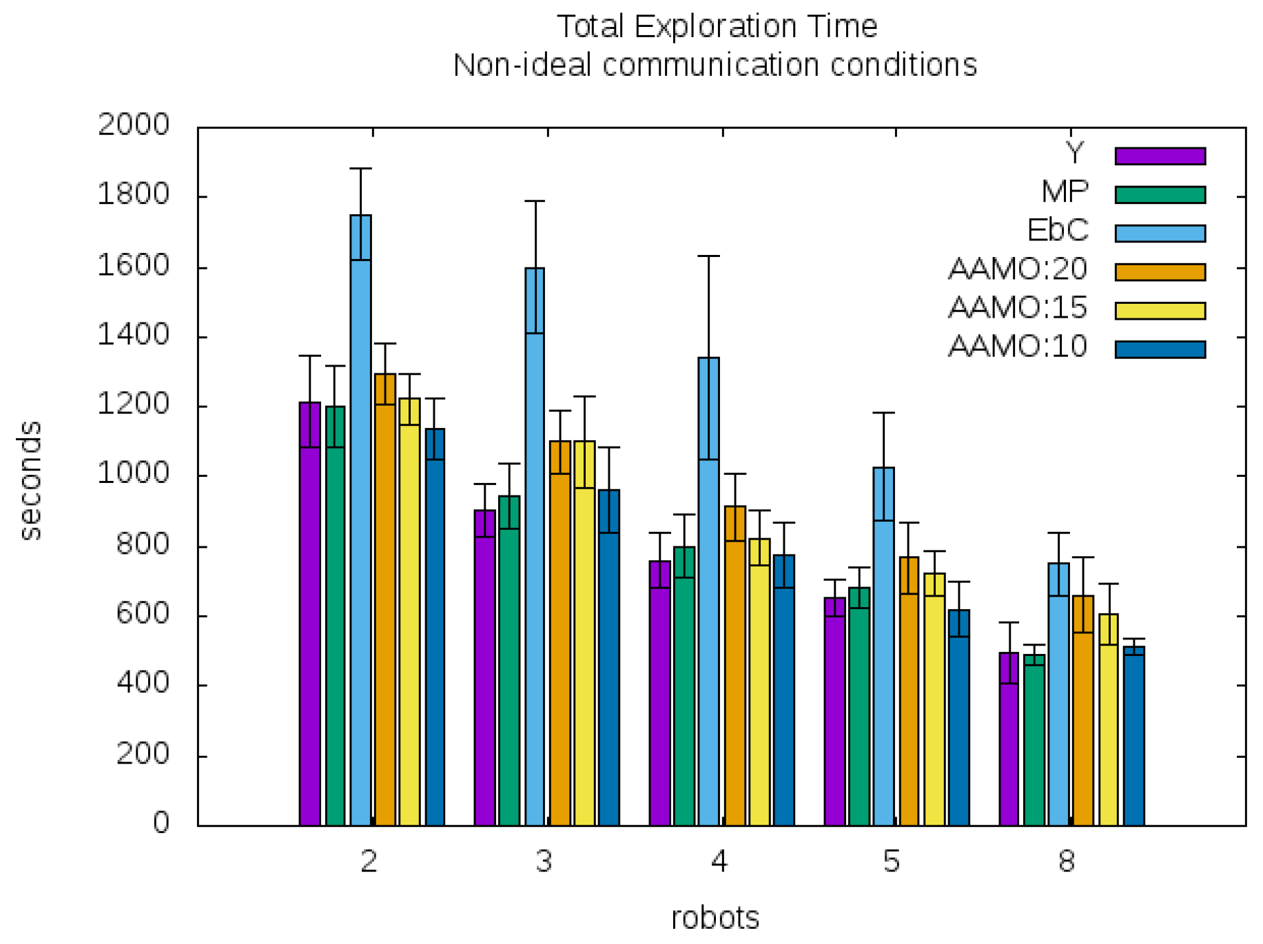 Applsci 09 00573 g023