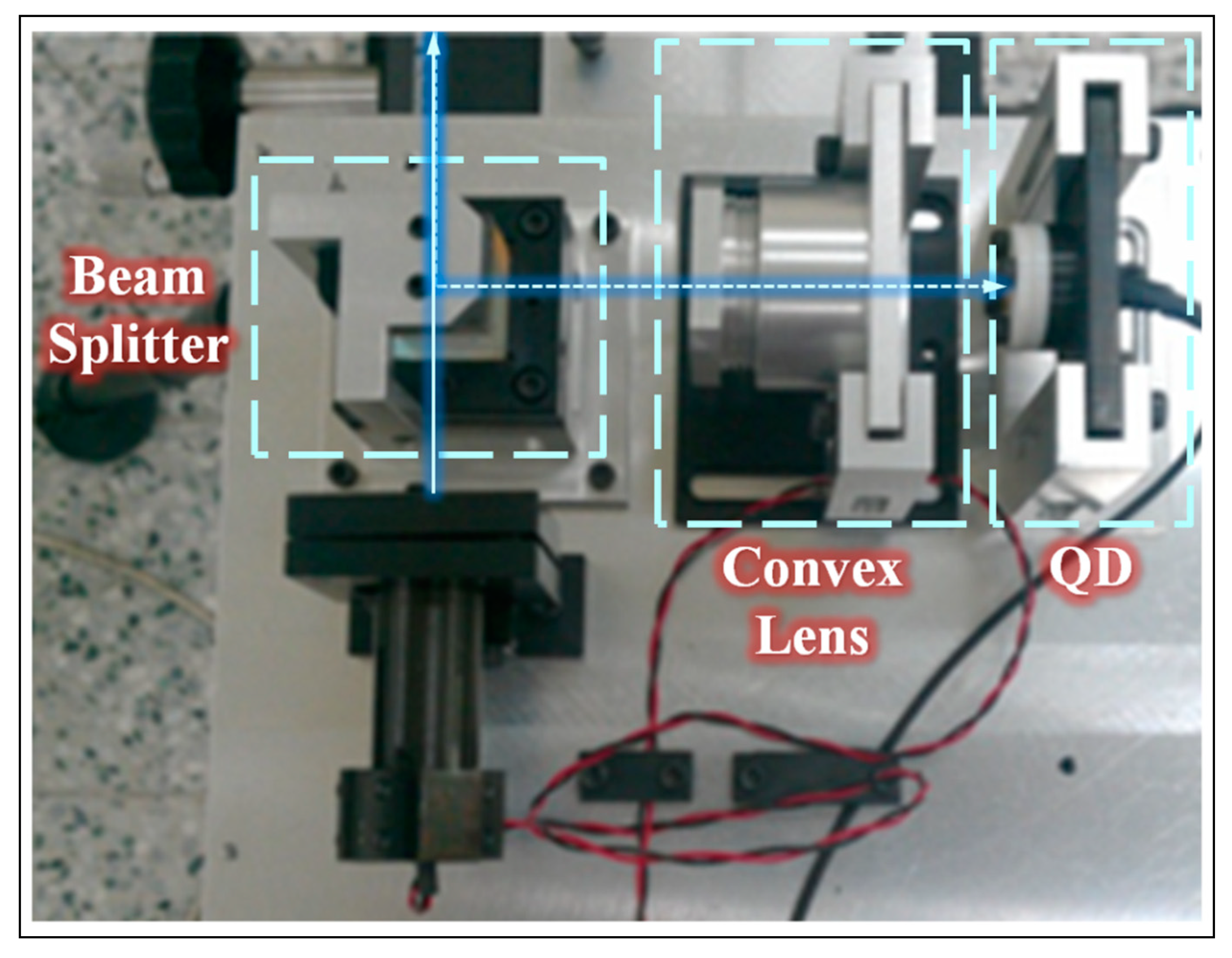 Applsci 09 00574 g003 550