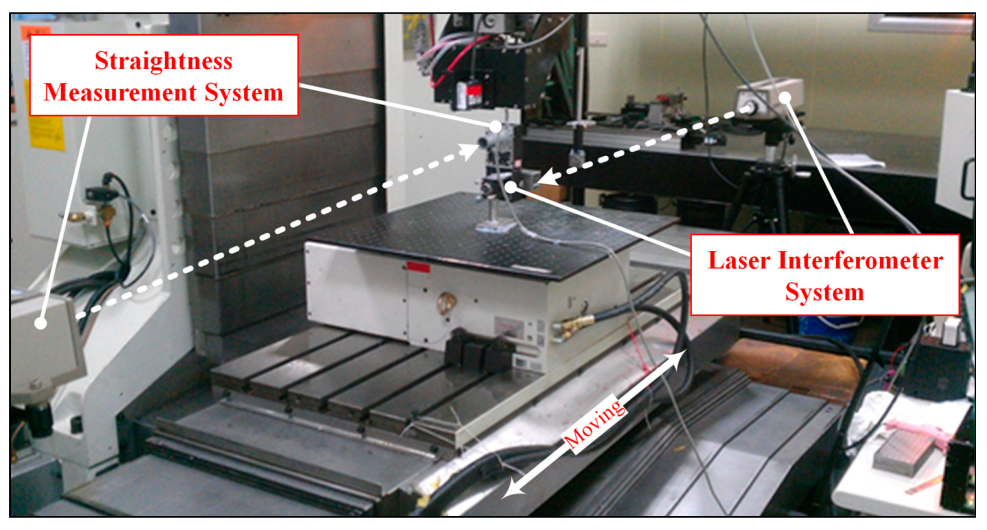 Applsci 09 00574 g013 550