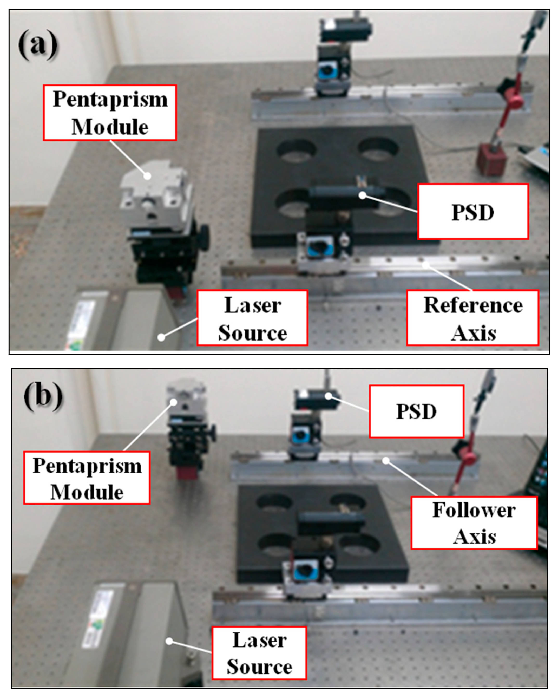 Applsci 09 00574 g019 550